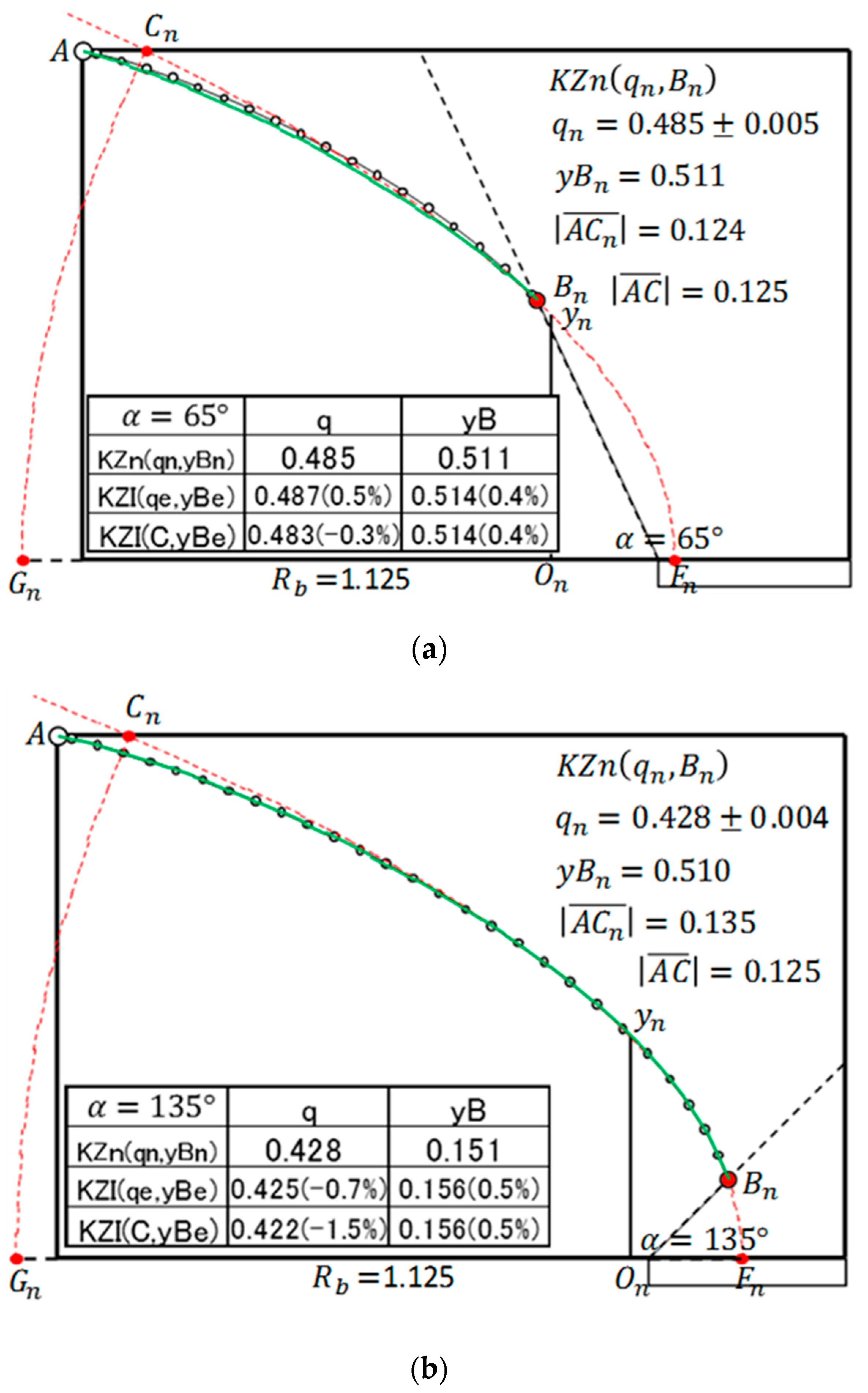 Eng 01 00005 g012 550
