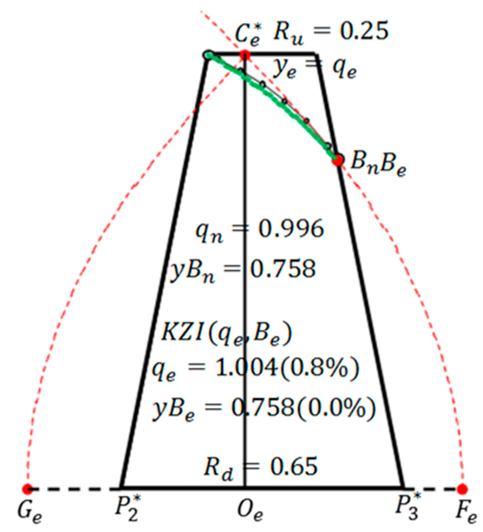 Eng 01 00005 g017 550