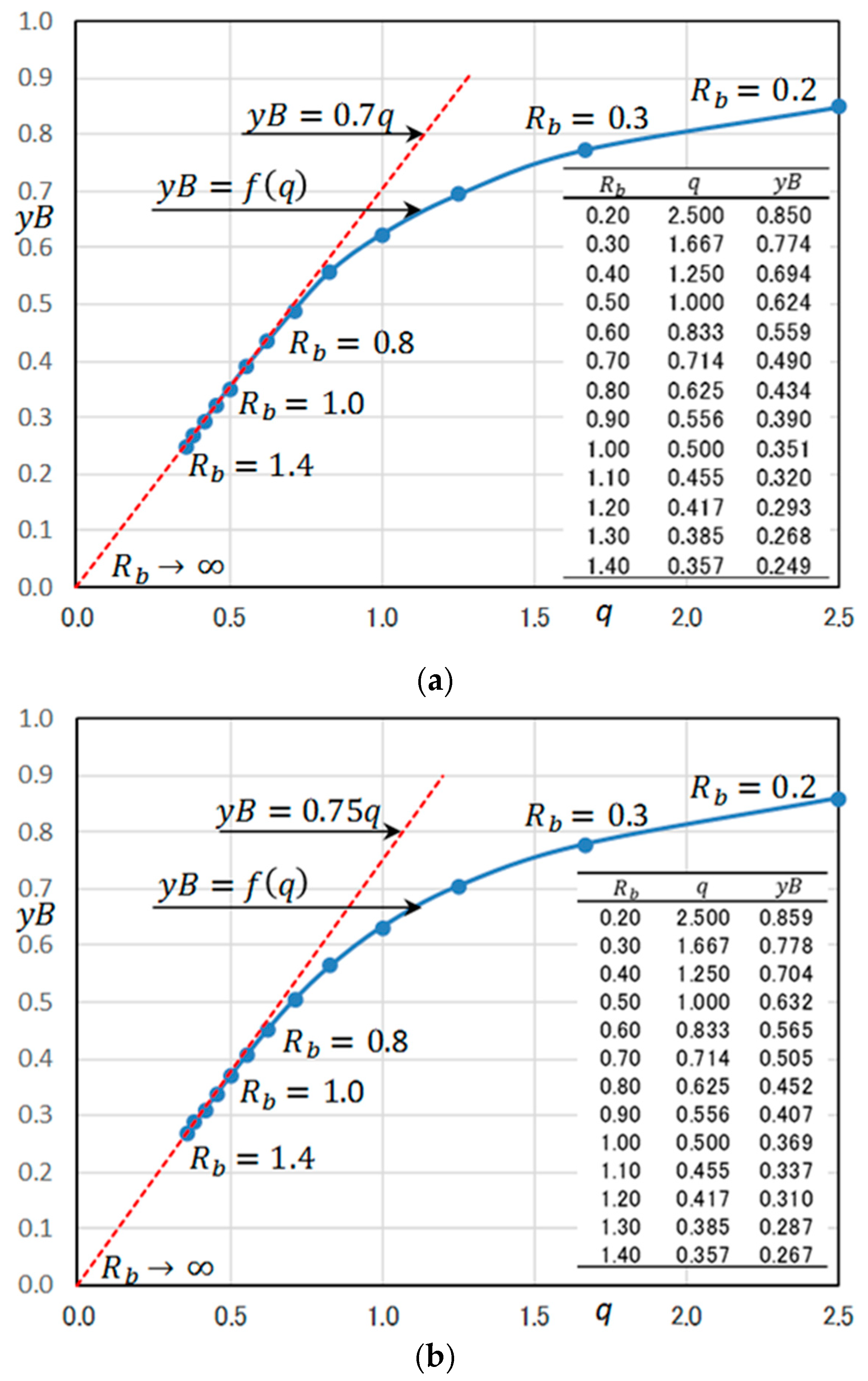 Eng 01 00005 g020 550