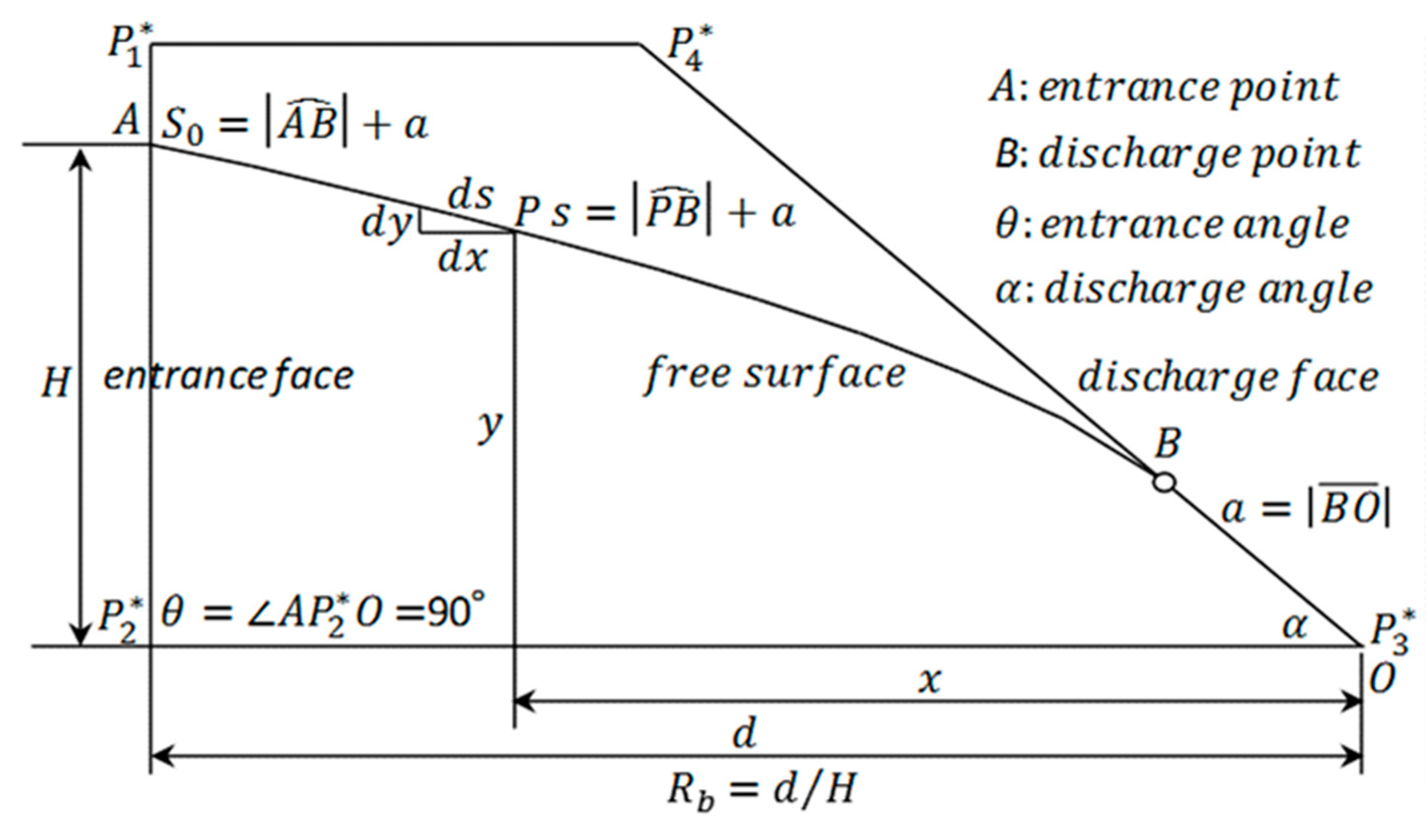 Eng 01 00005 g0a1 550