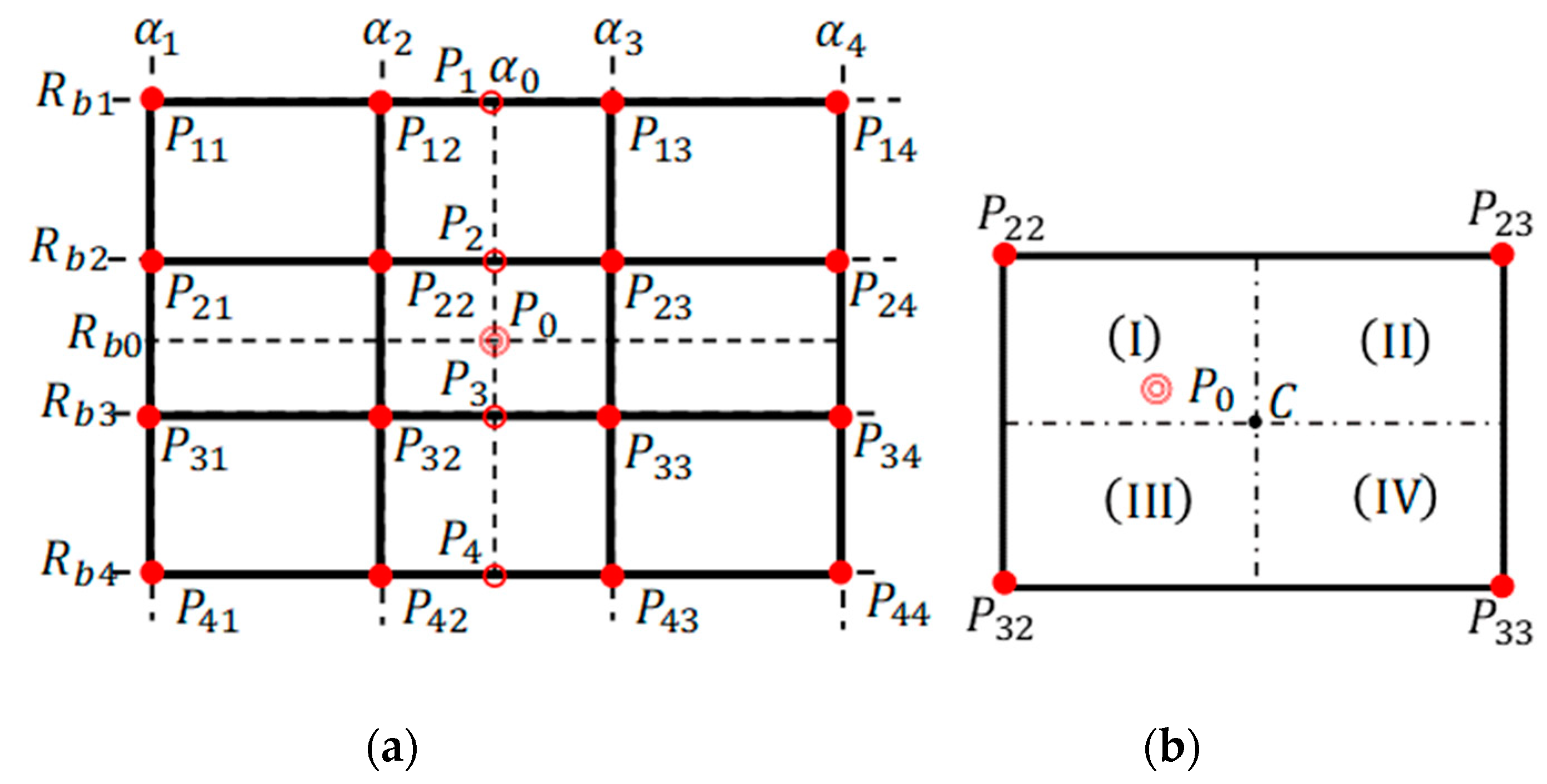 Eng 01 00005 g0a2 550