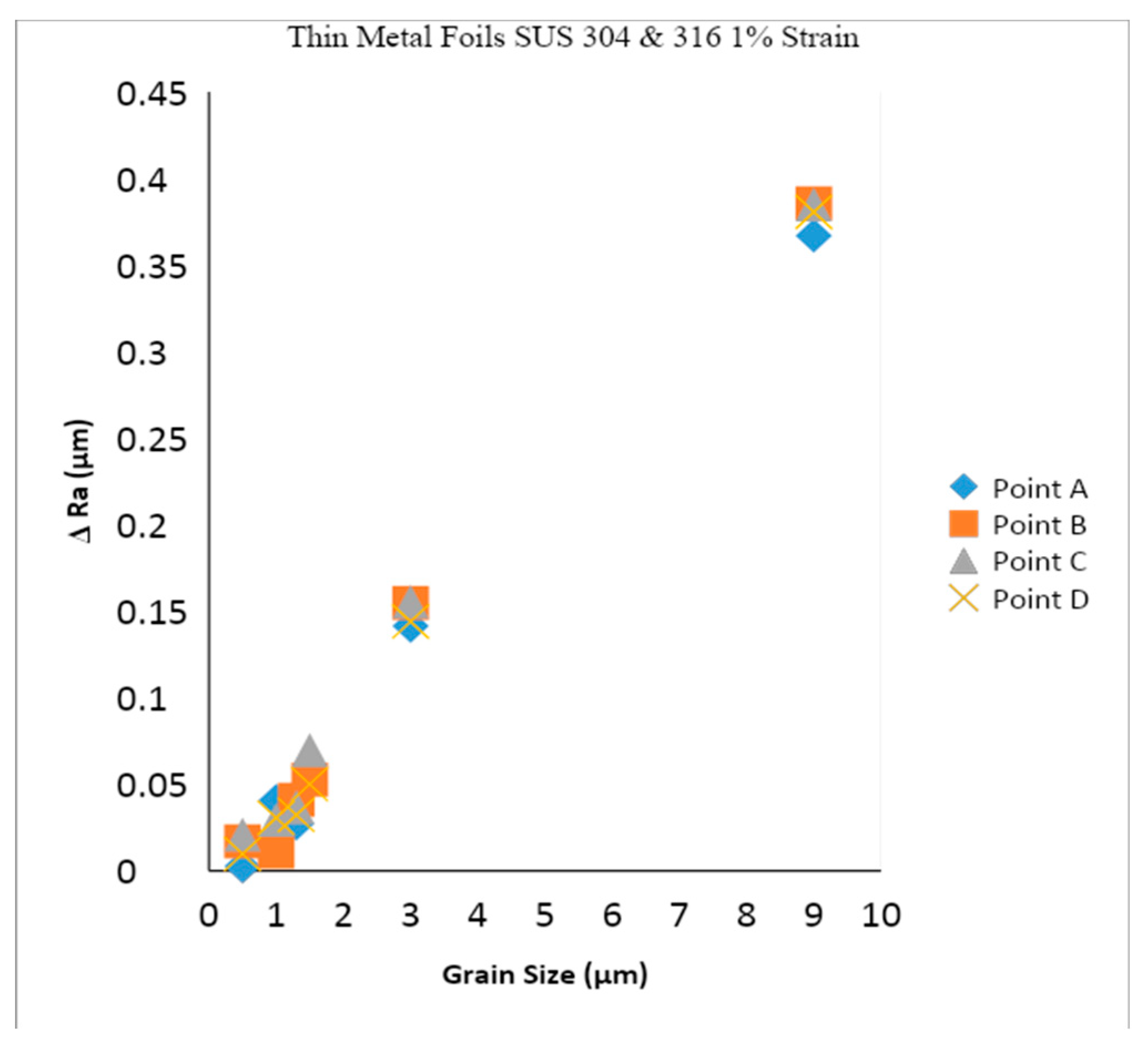 Eng 01 00011 g004 Eng 01 00011 g004