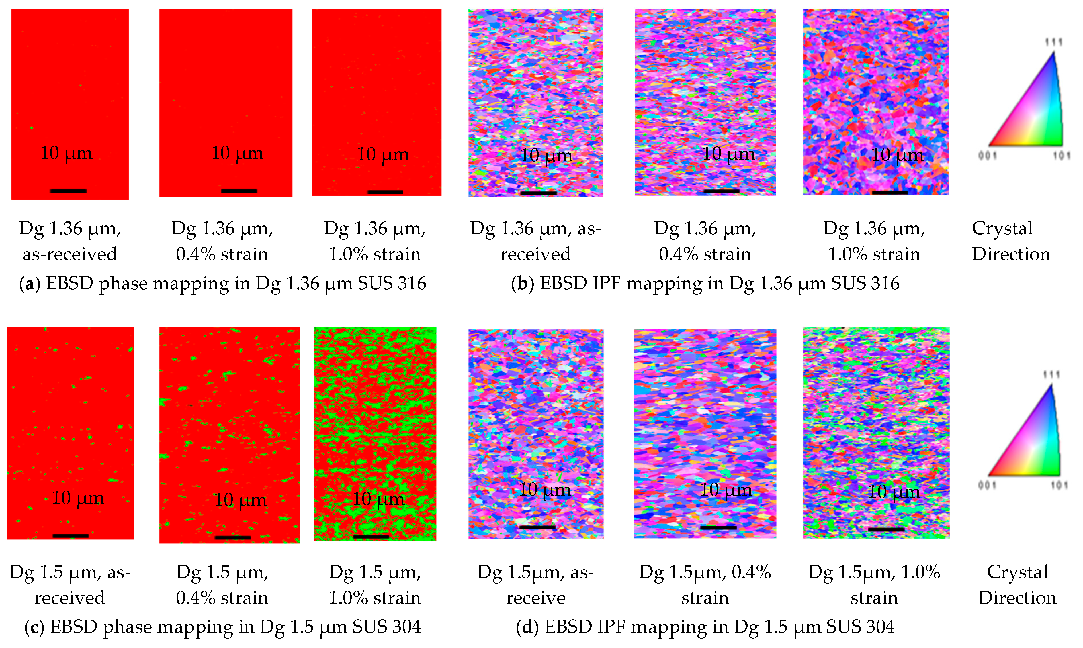 Eng 01 00011 g007a Eng 01 00011 g007a