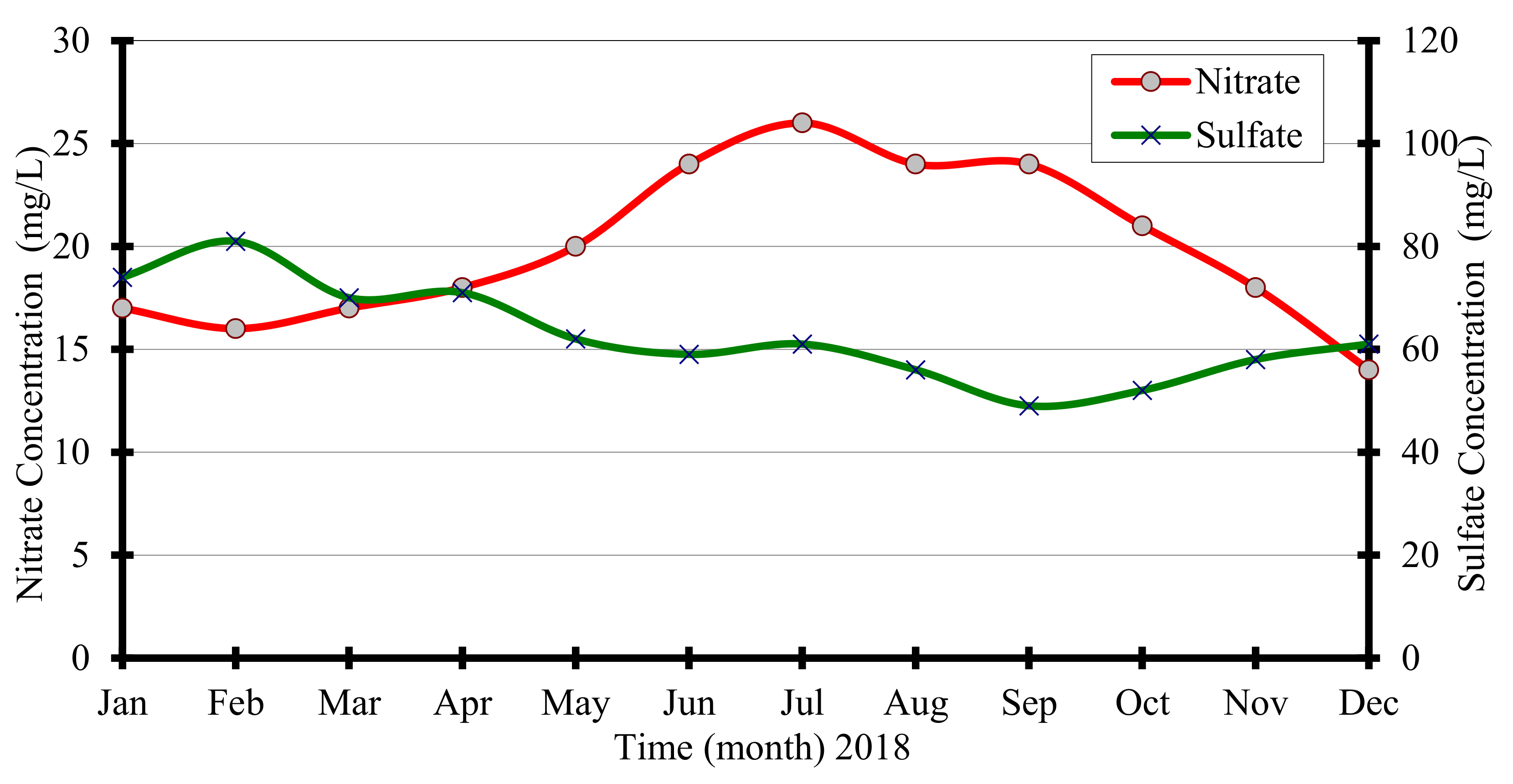 Eng 02 00004 g006 550
