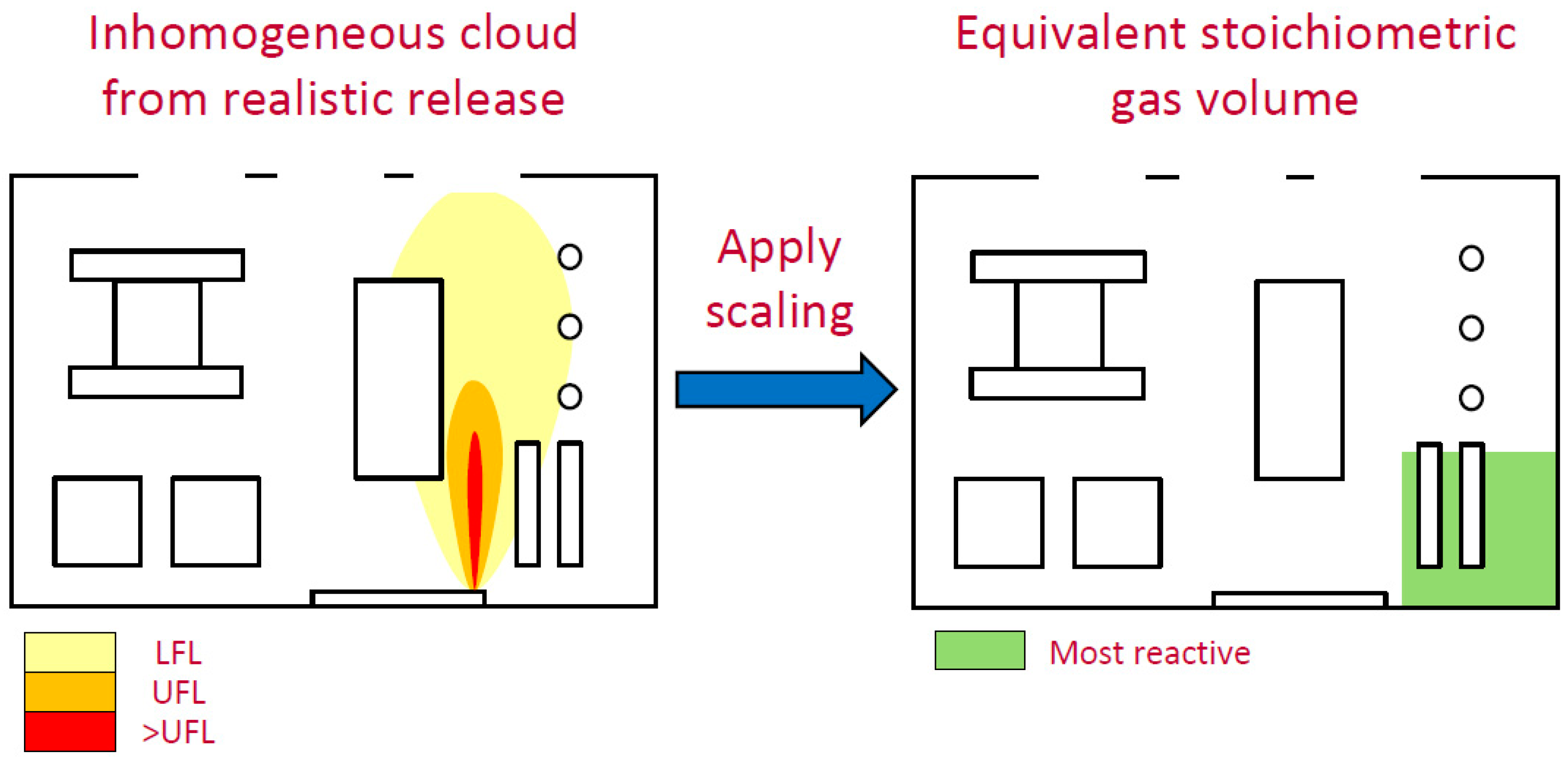 Eng 02 00011 g001 550