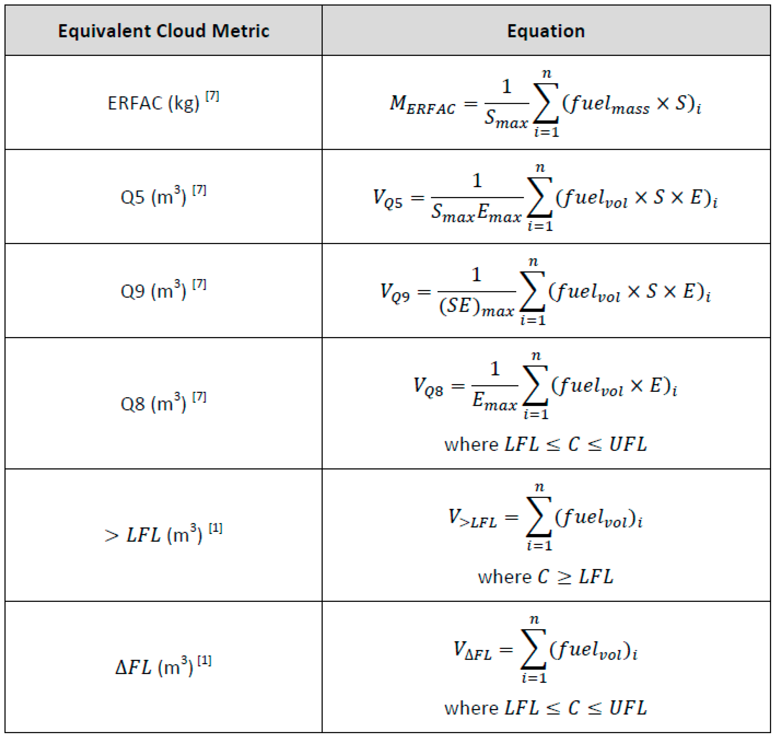 Eng 02 00011 g002 550