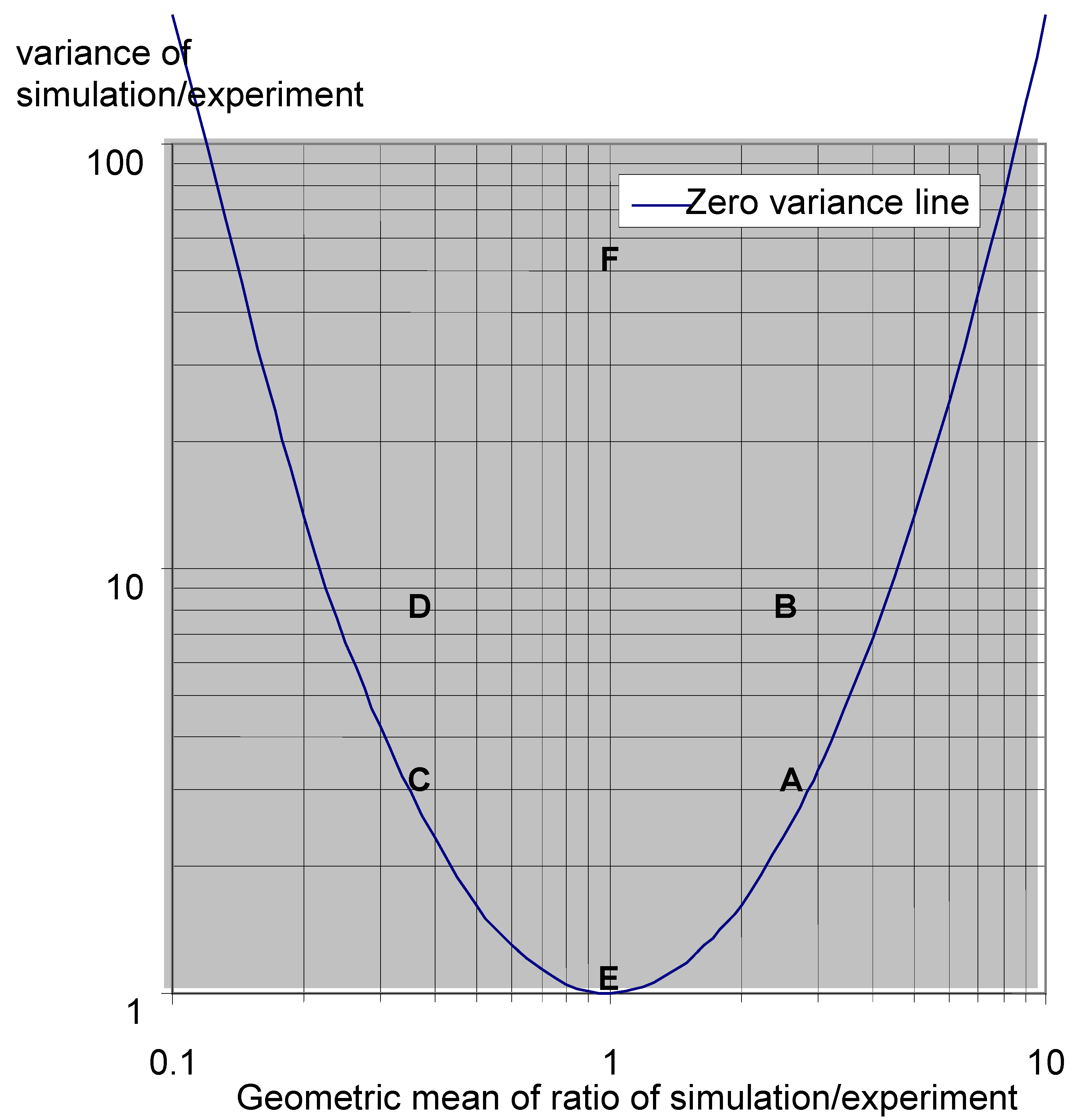 Eng 02 00011 g004 550