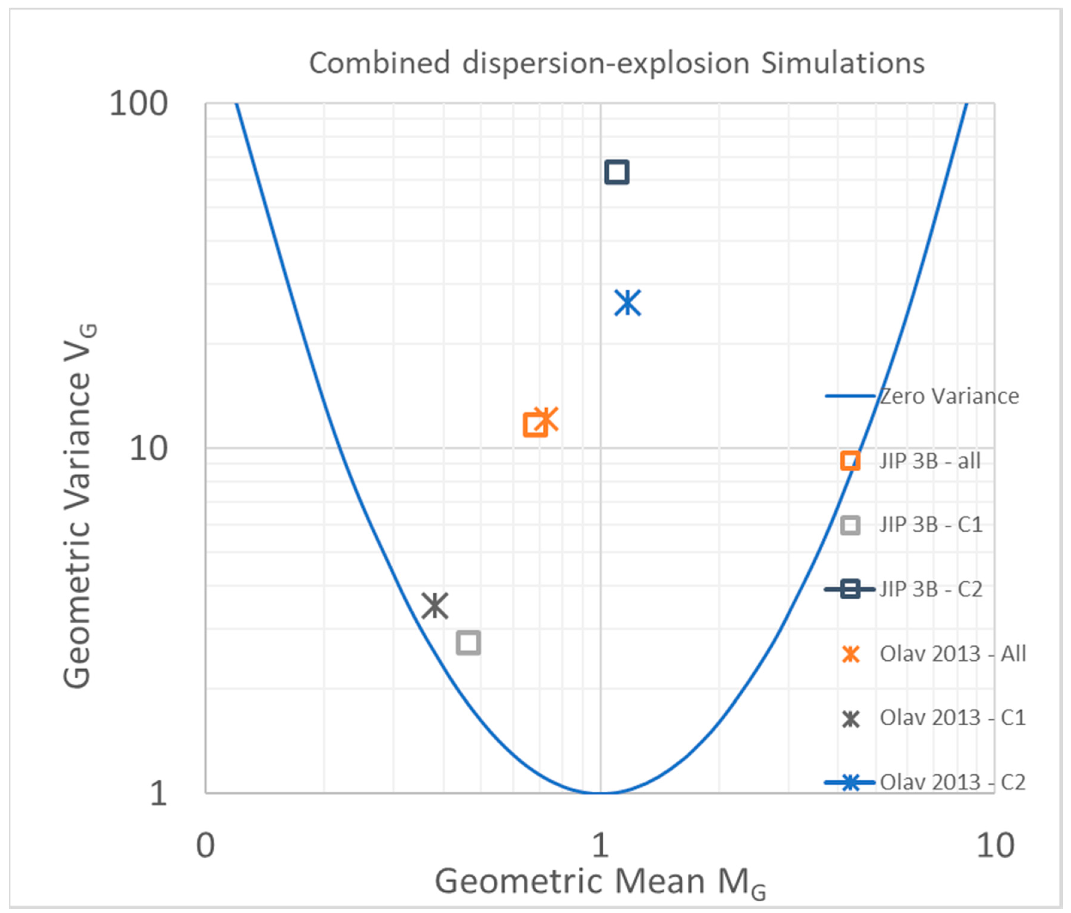 Eng 02 00011 g006 550