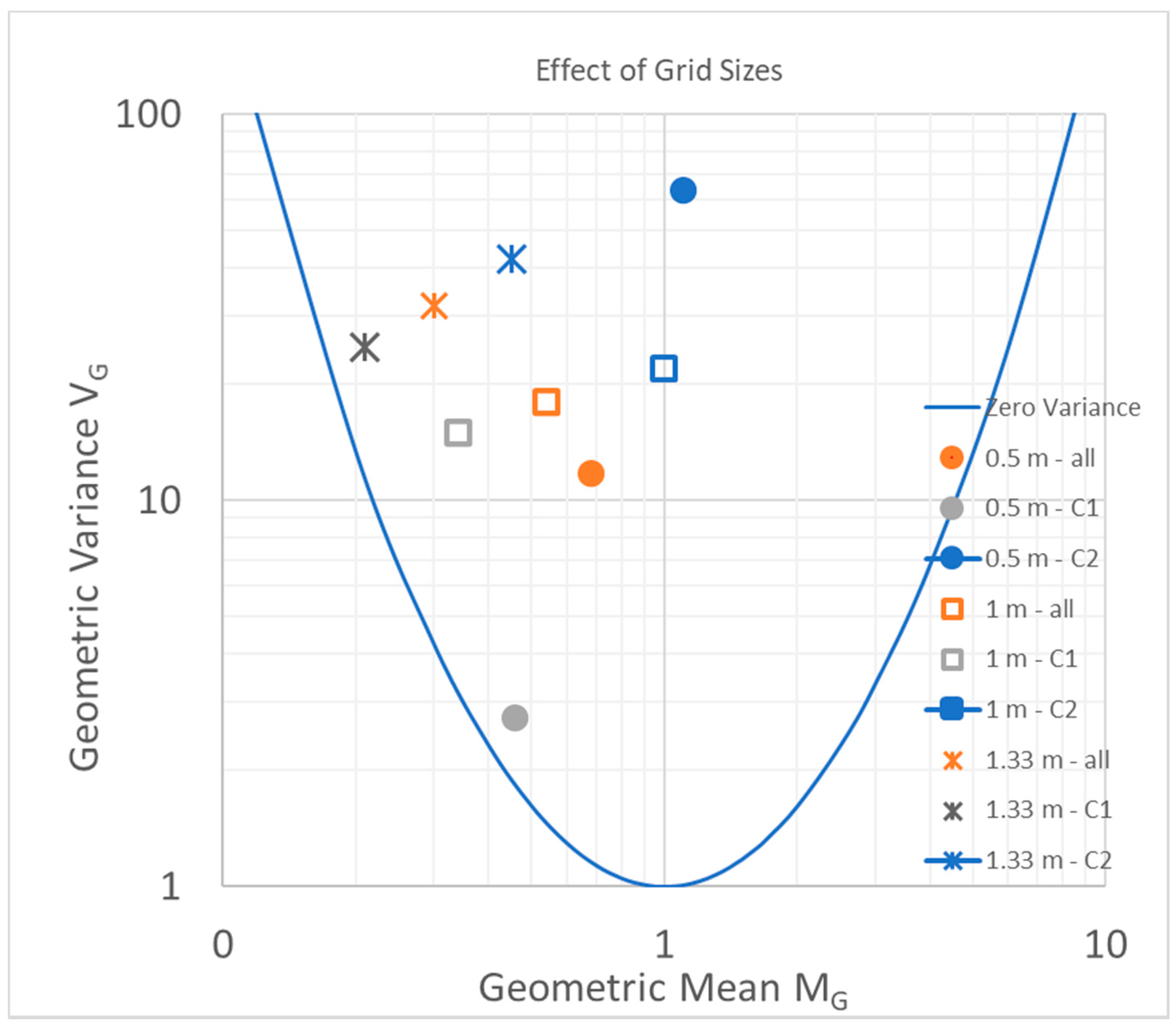 Eng 02 00011 g007 550