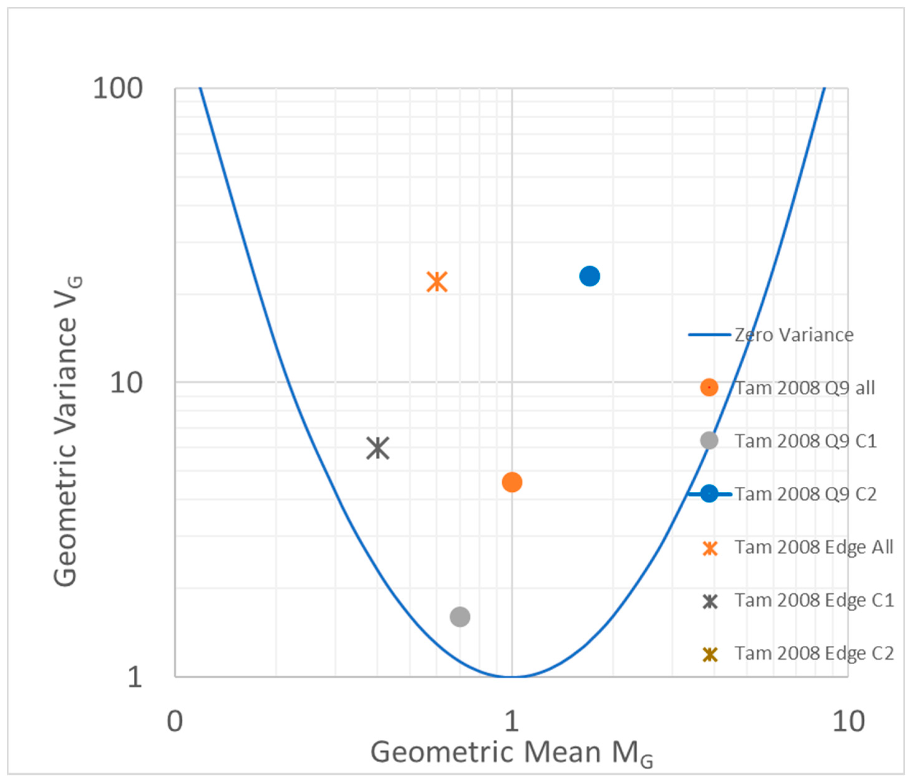 Eng 02 00011 g008 550