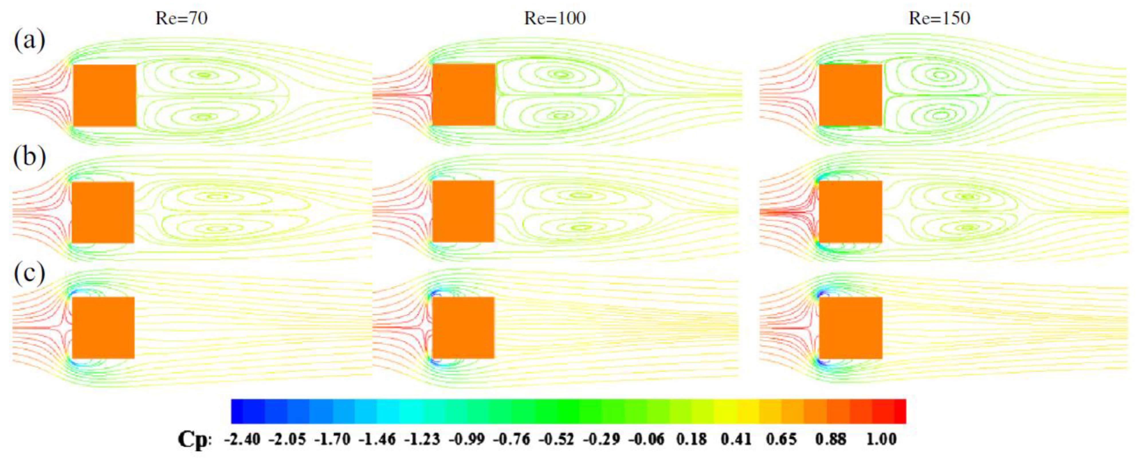 Eng 02 00021 g001 Eng 02 00021 g001