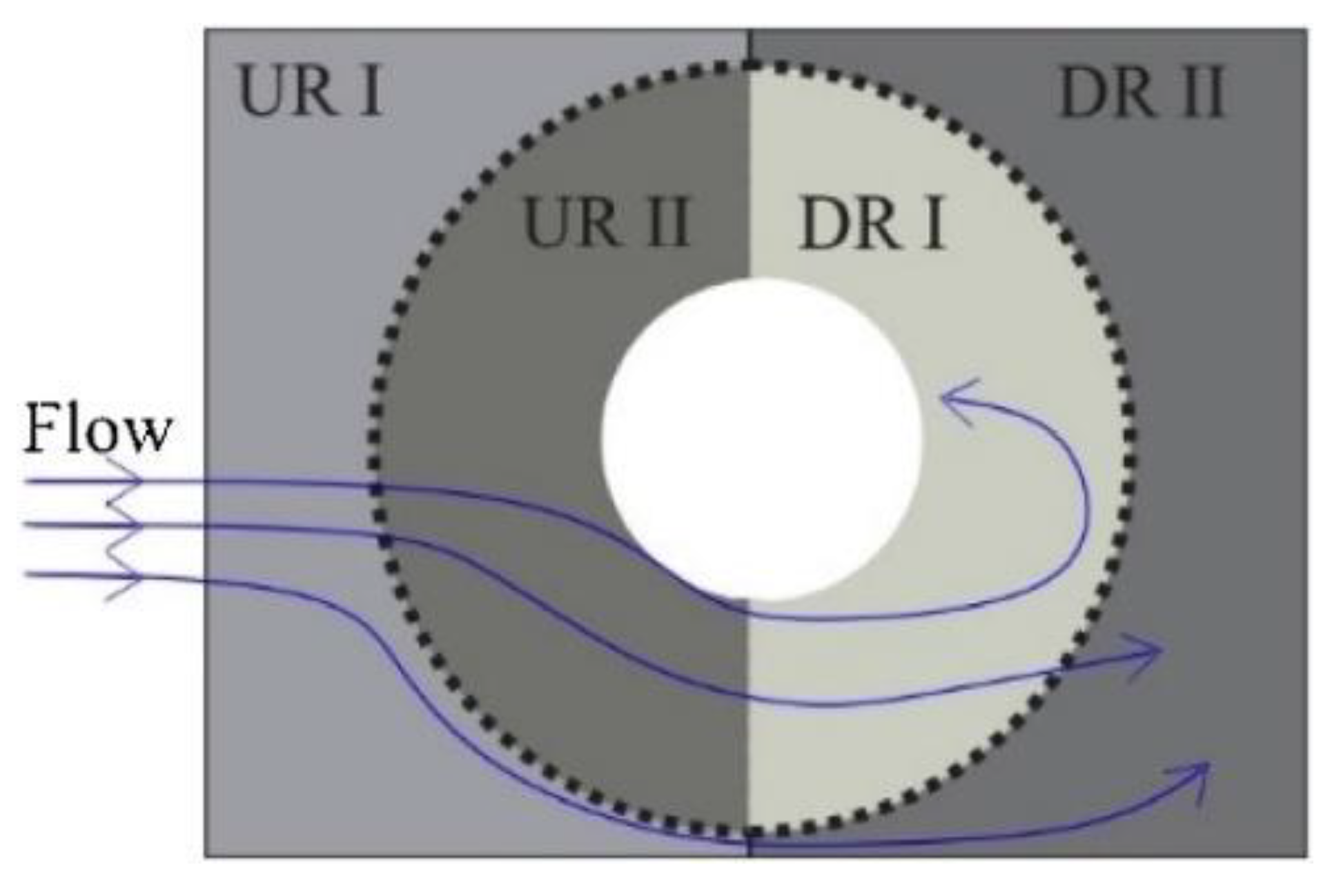 Eng 02 00021 g002 Eng 02 00021 g002