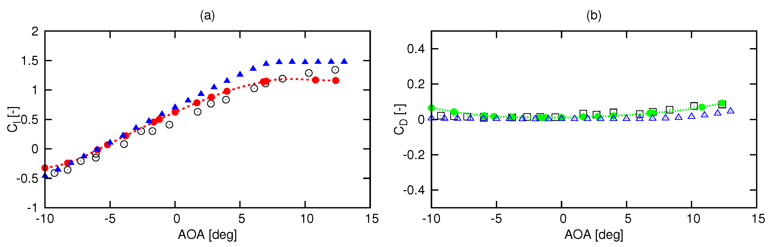 Eng 02 00022 g005 550