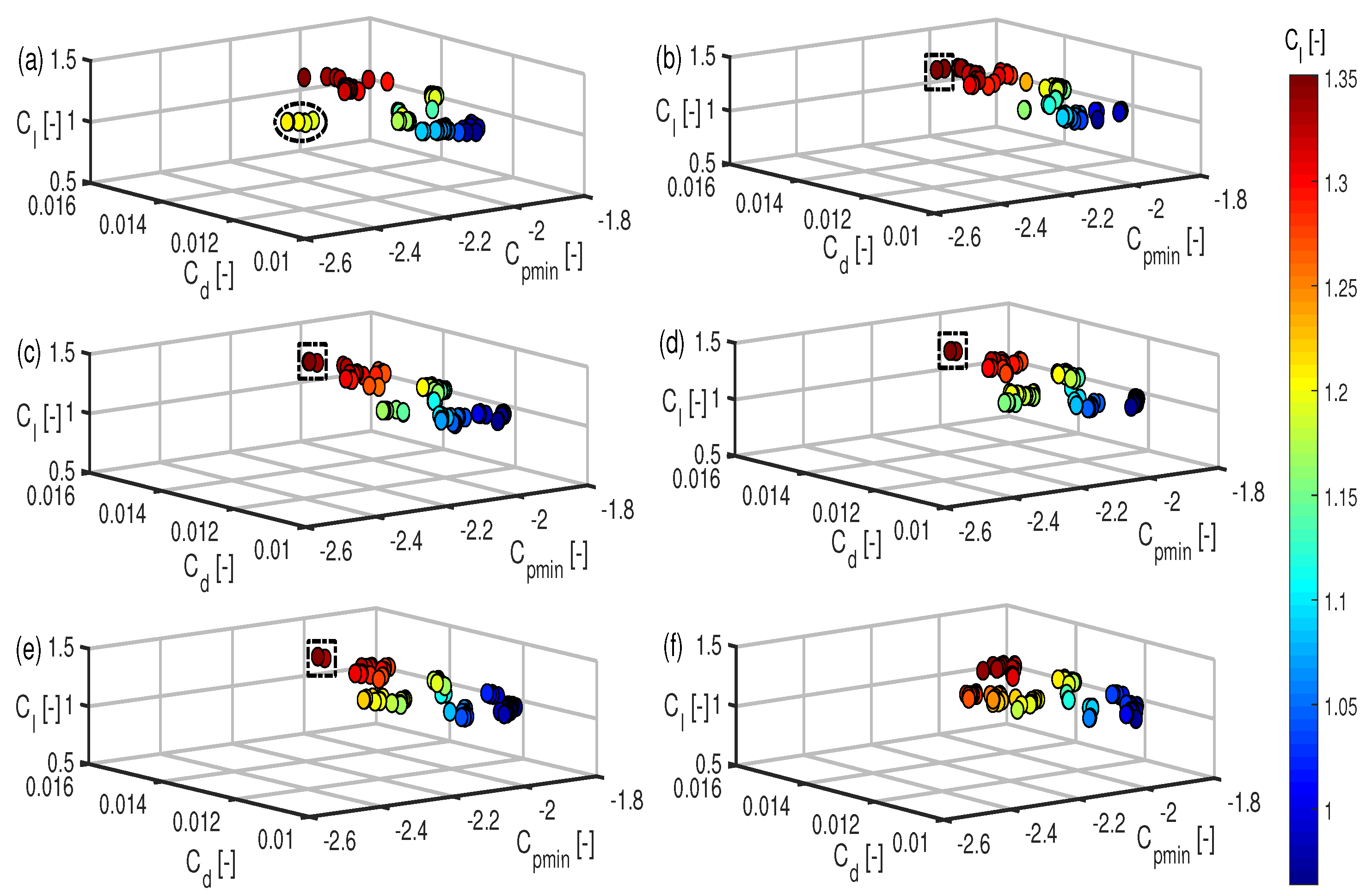 Eng 02 00022 g006 550