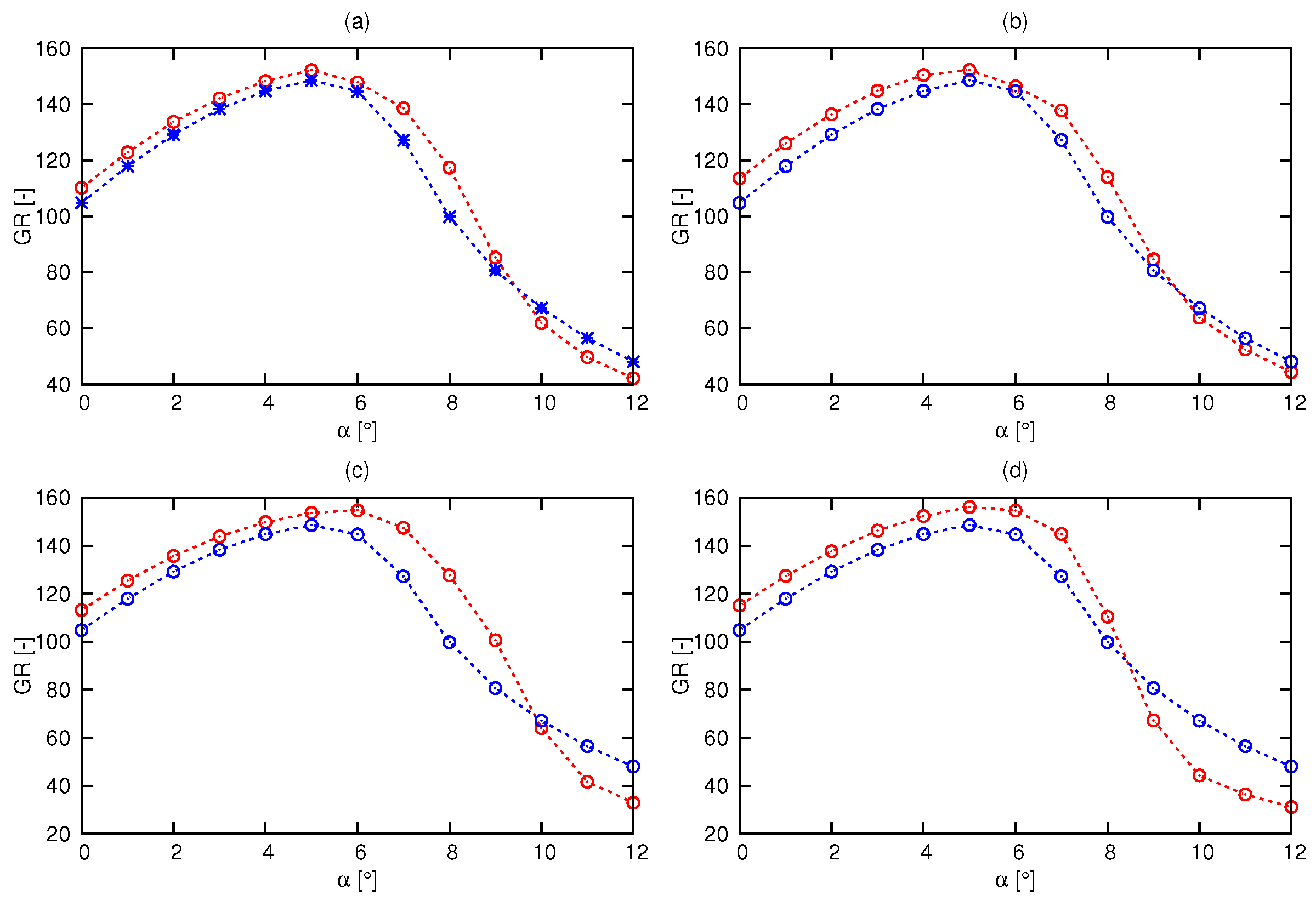 Eng 02 00022 g018 550