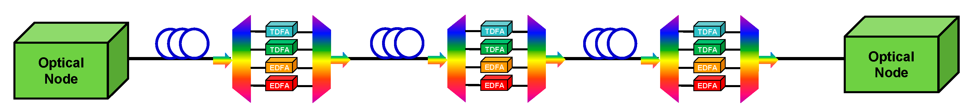 Eng 02 00034 g002 550