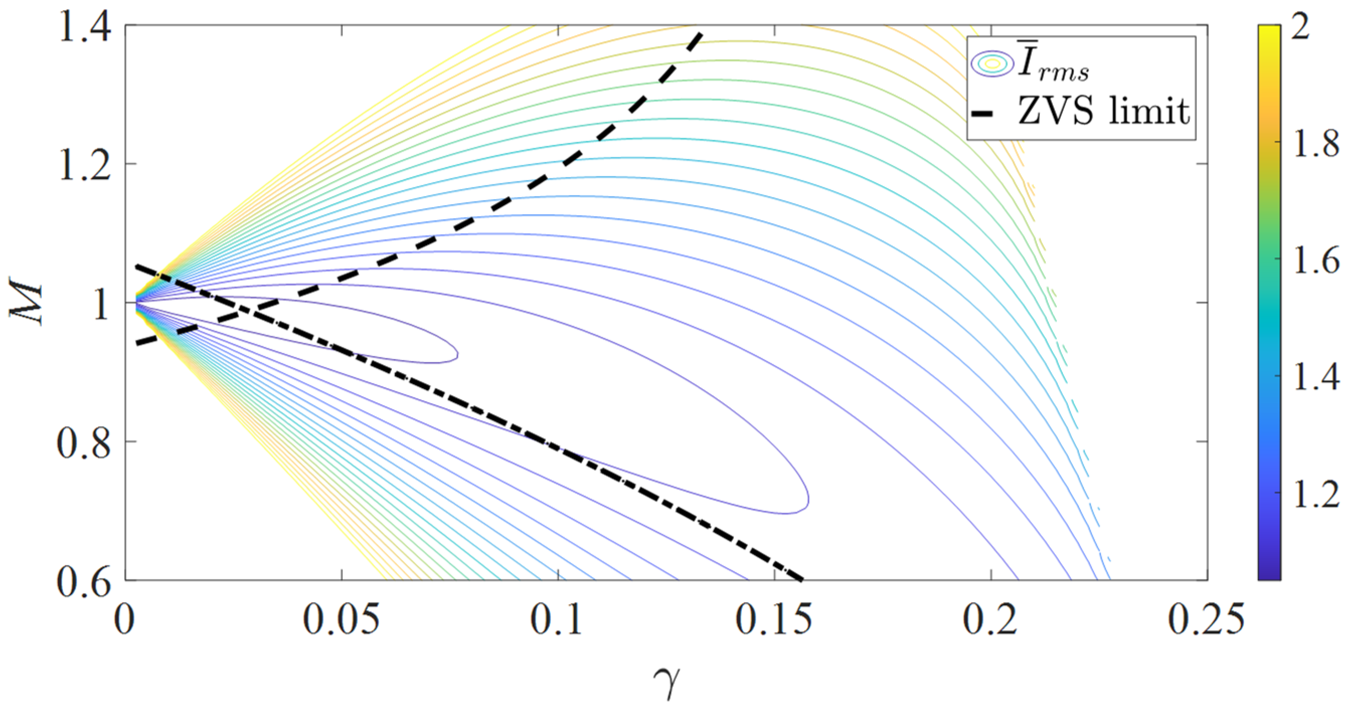 Eng 02 00035 g004 550