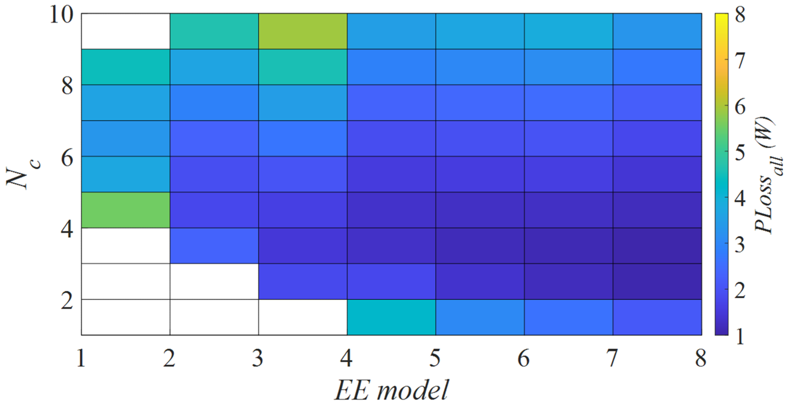 Eng 02 00035 g010 550