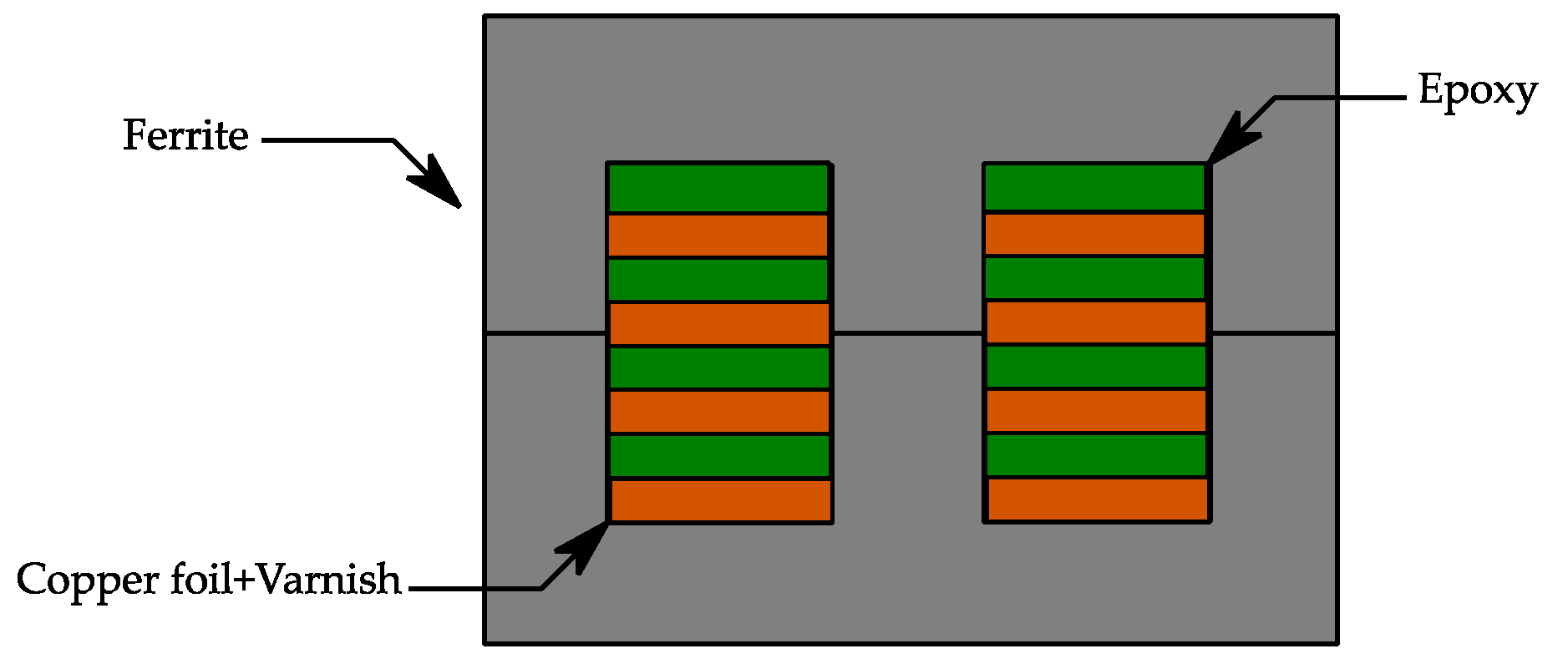 Eng 02 00035 g012 550