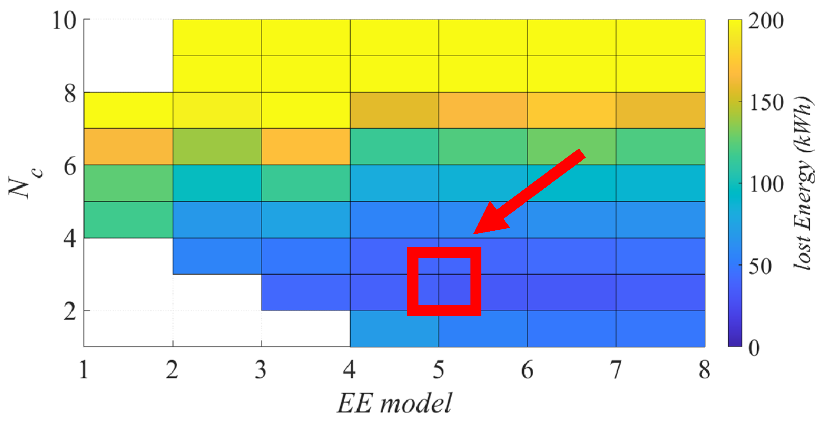 Eng 02 00035 g013 550