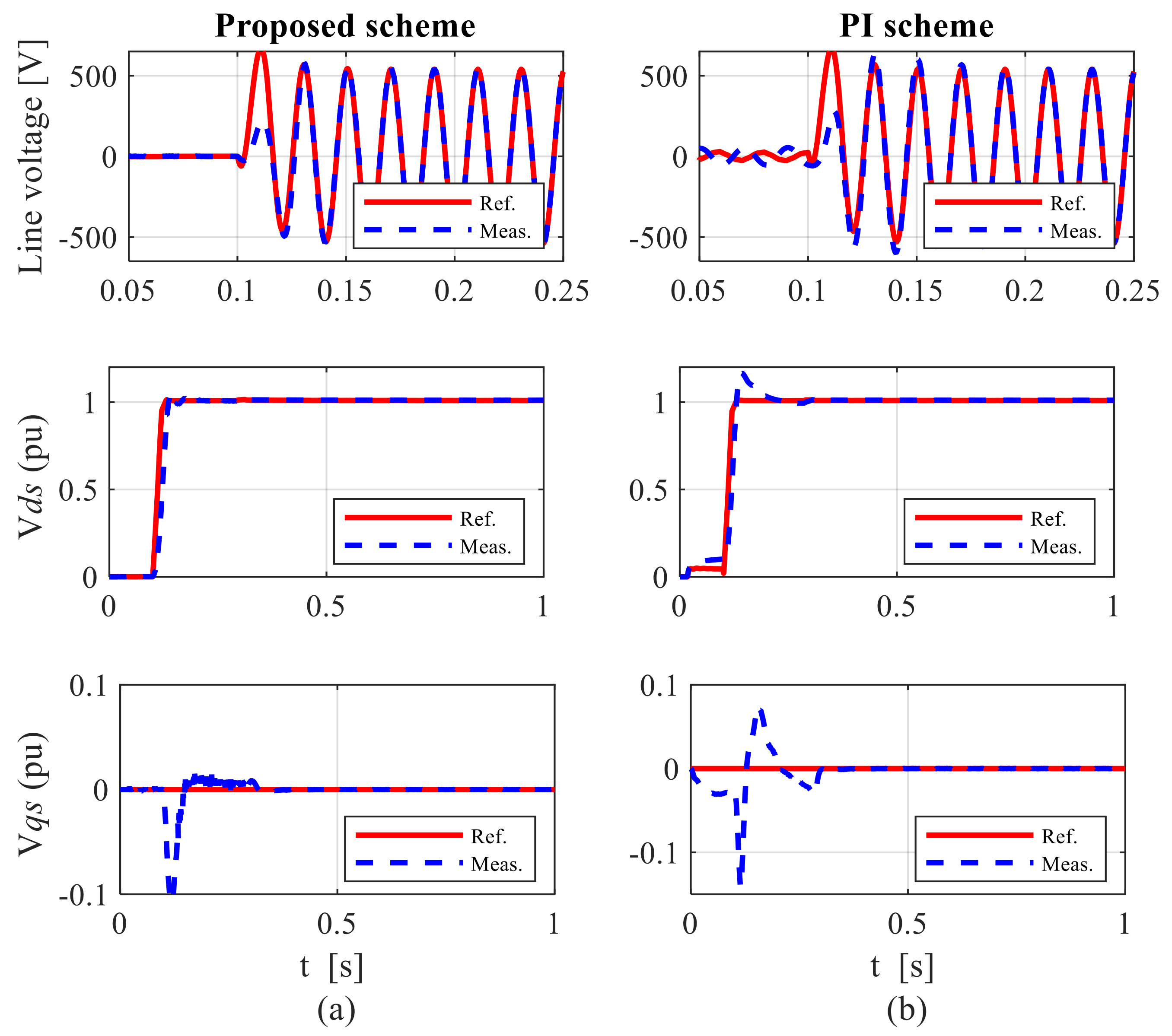 Eng 02 00036 g003 550