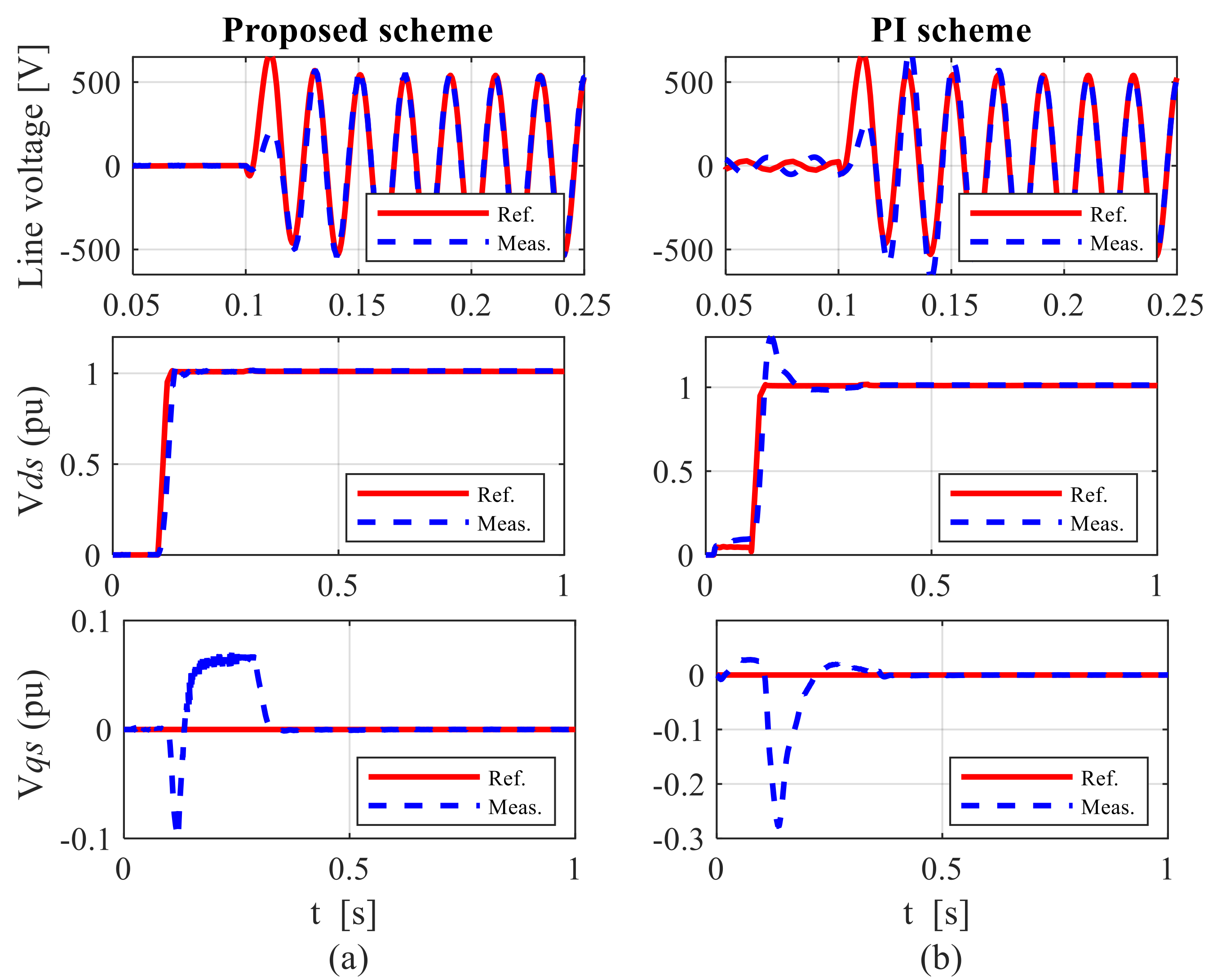 Eng 02 00036 g004 550