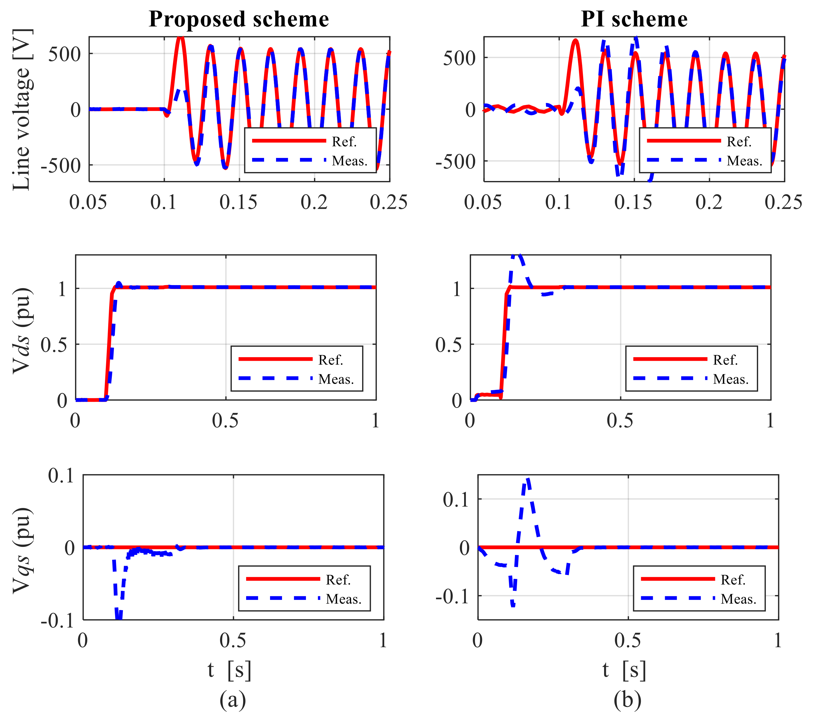 Eng 02 00036 g005 550