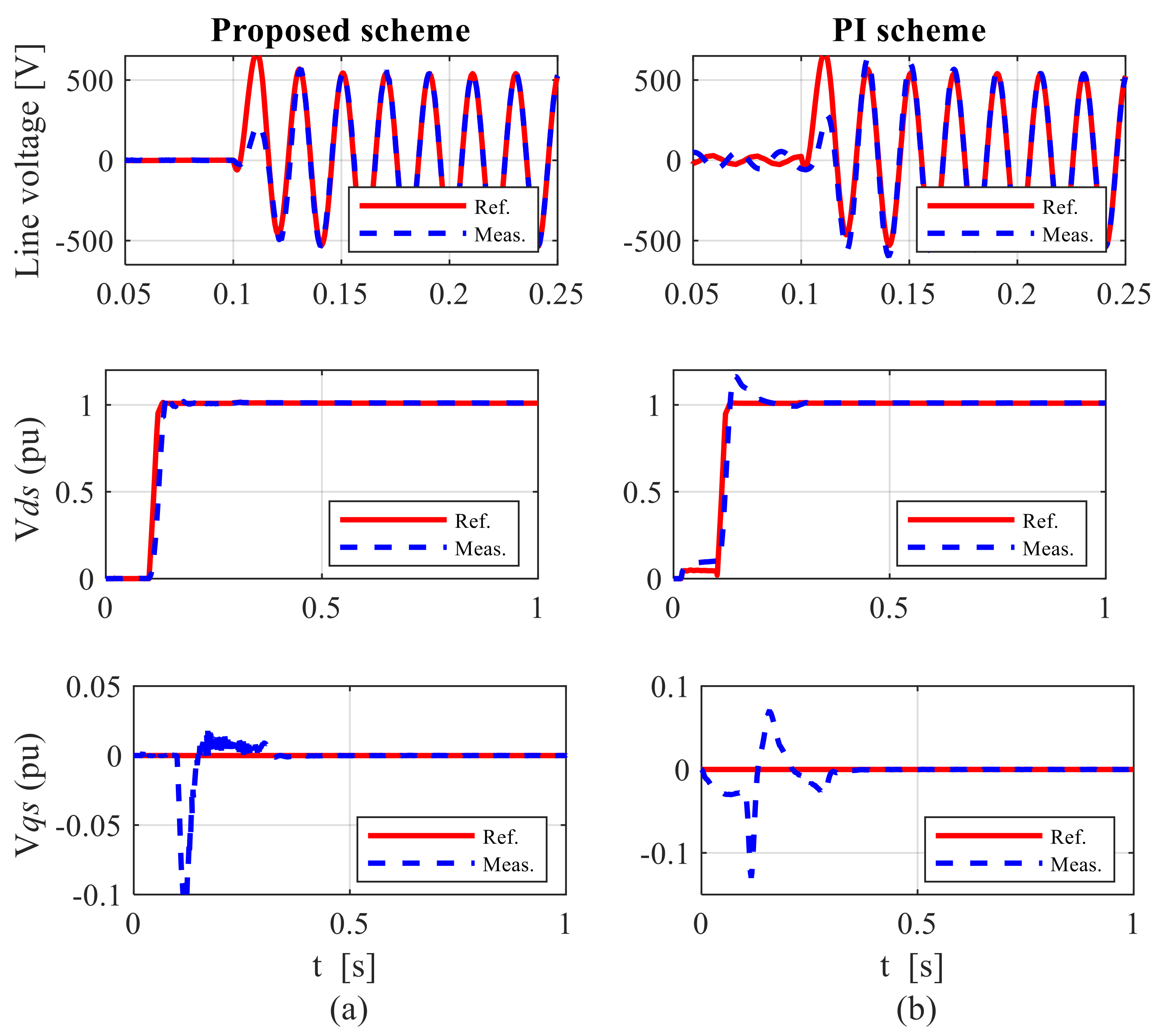 Eng 02 00036 g006 550