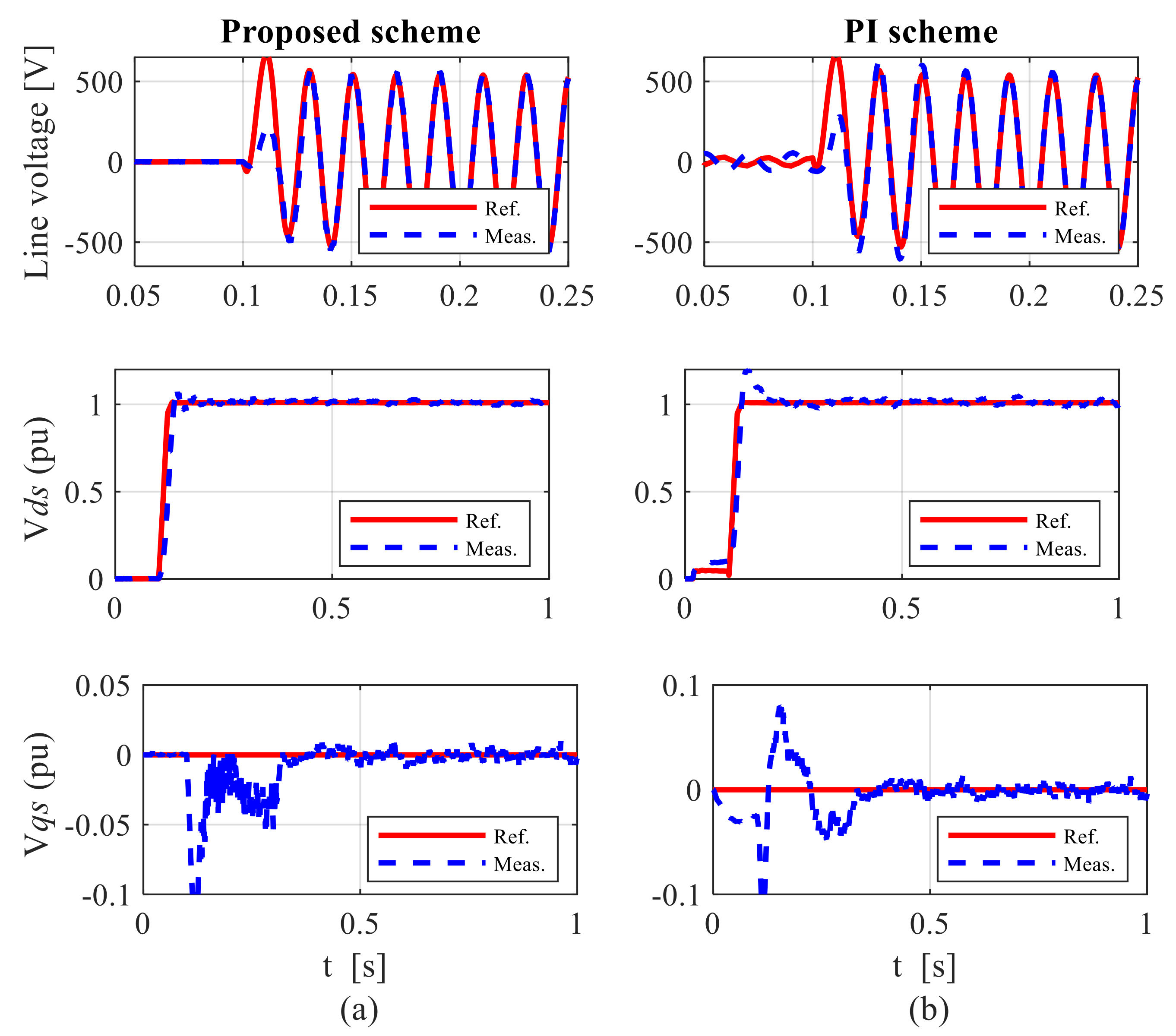 Eng 02 00036 g008 550