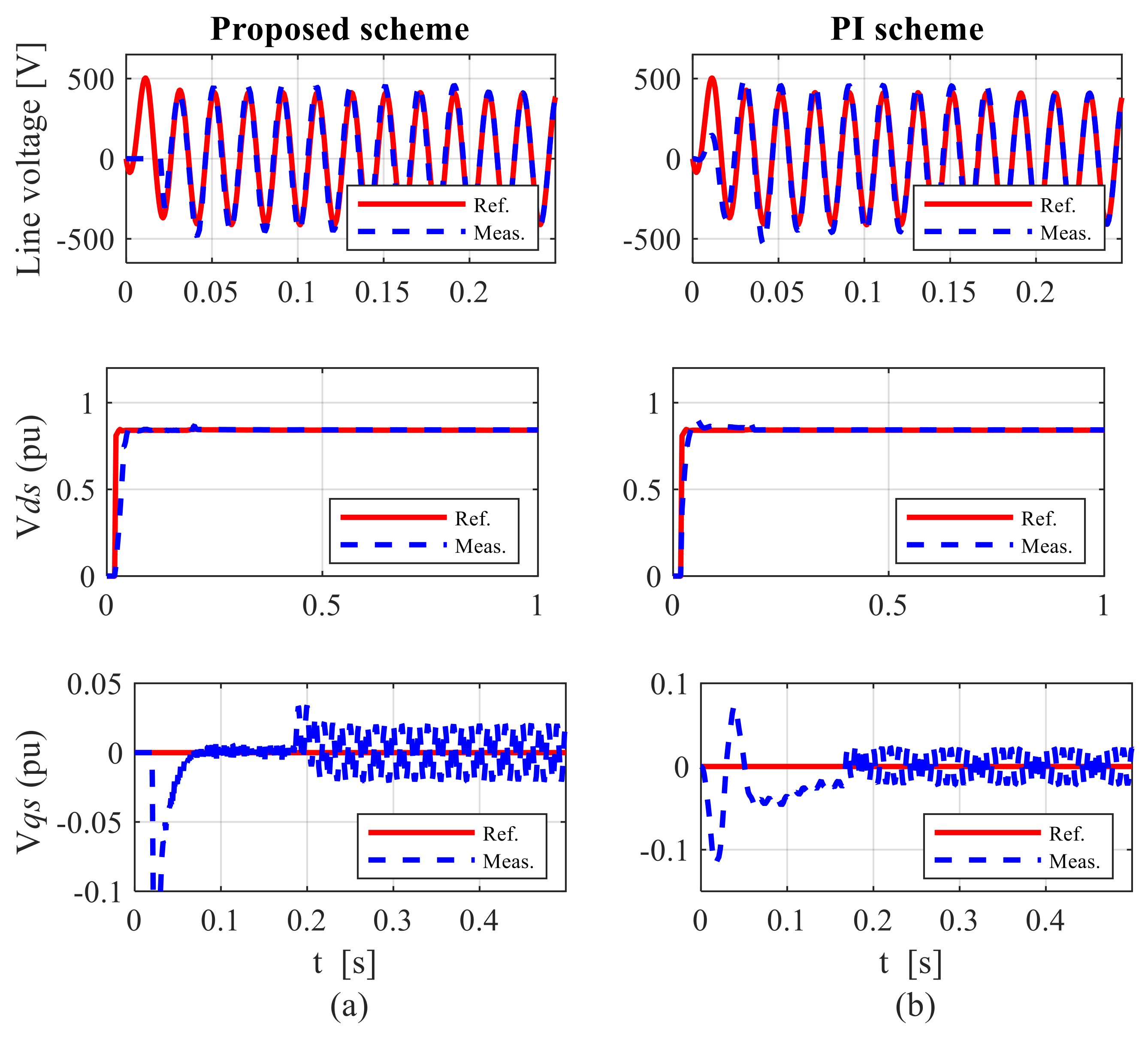 Eng 02 00036 g009 550