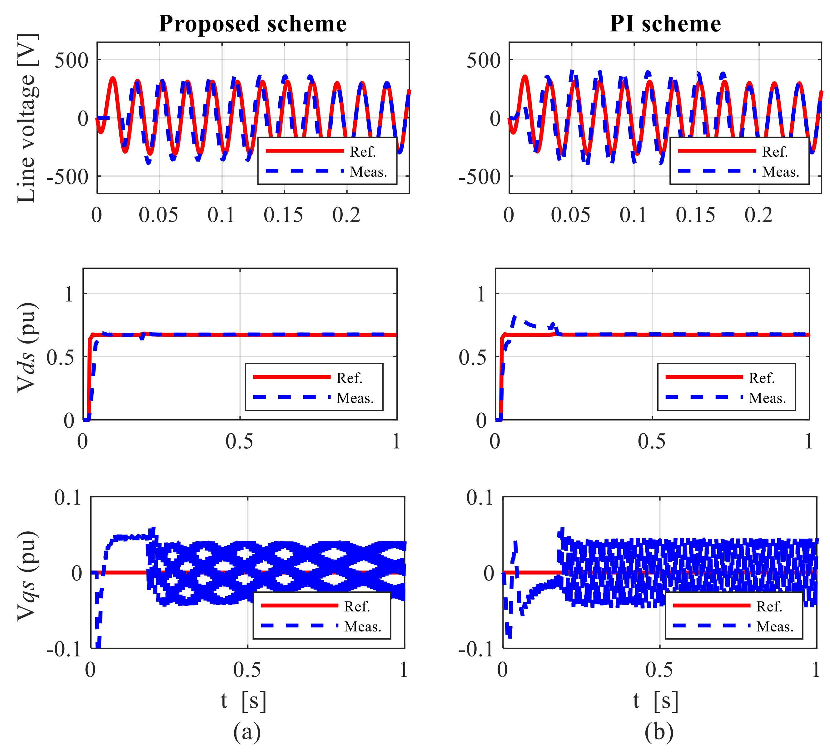 Eng 02 00036 g010 550