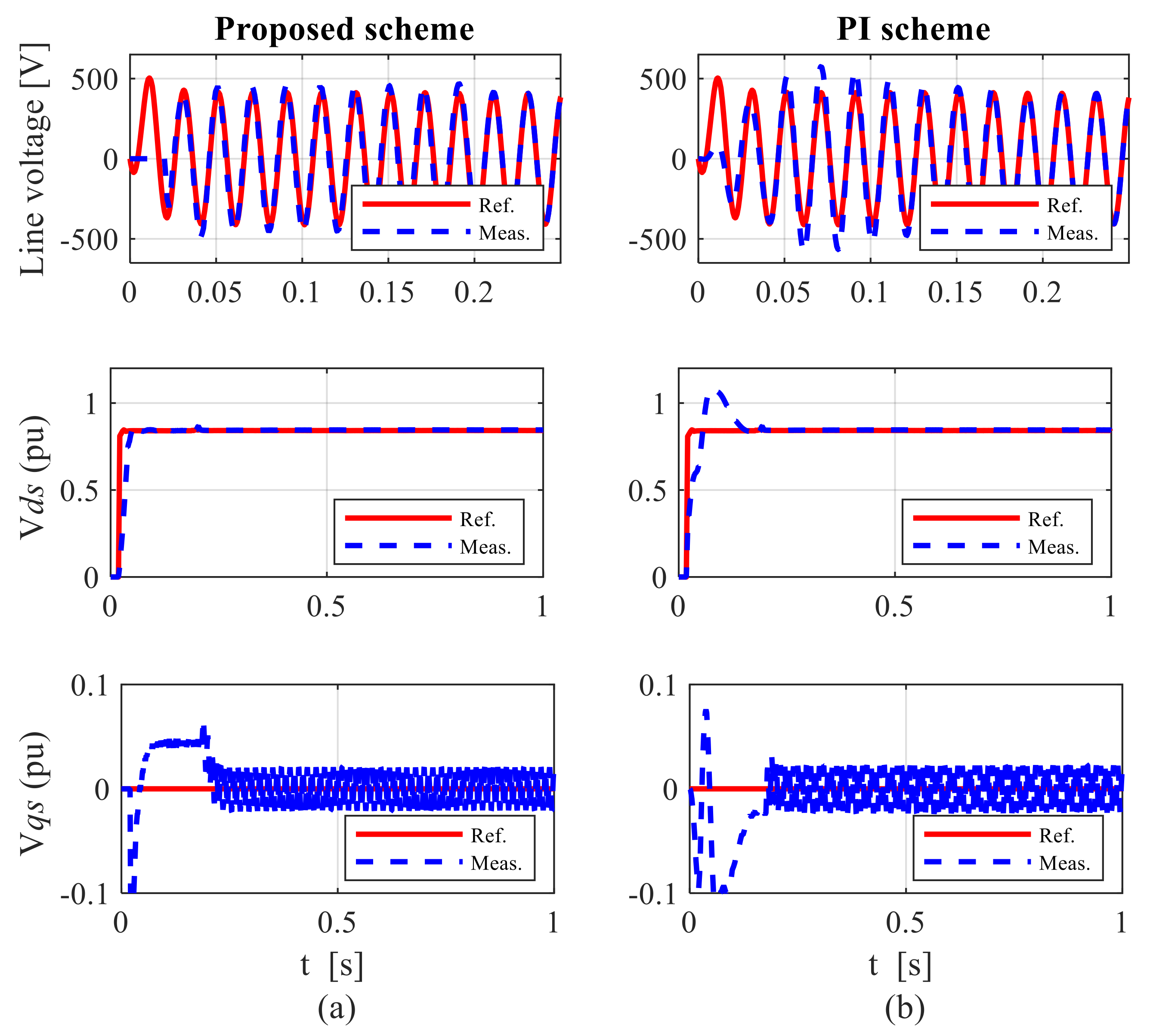 Eng 02 00036 g011 550