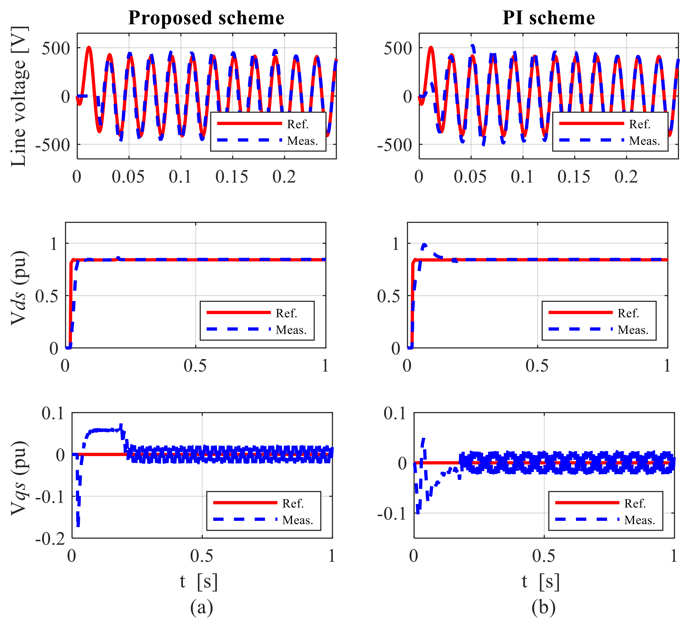 Eng 02 00036 g012 550