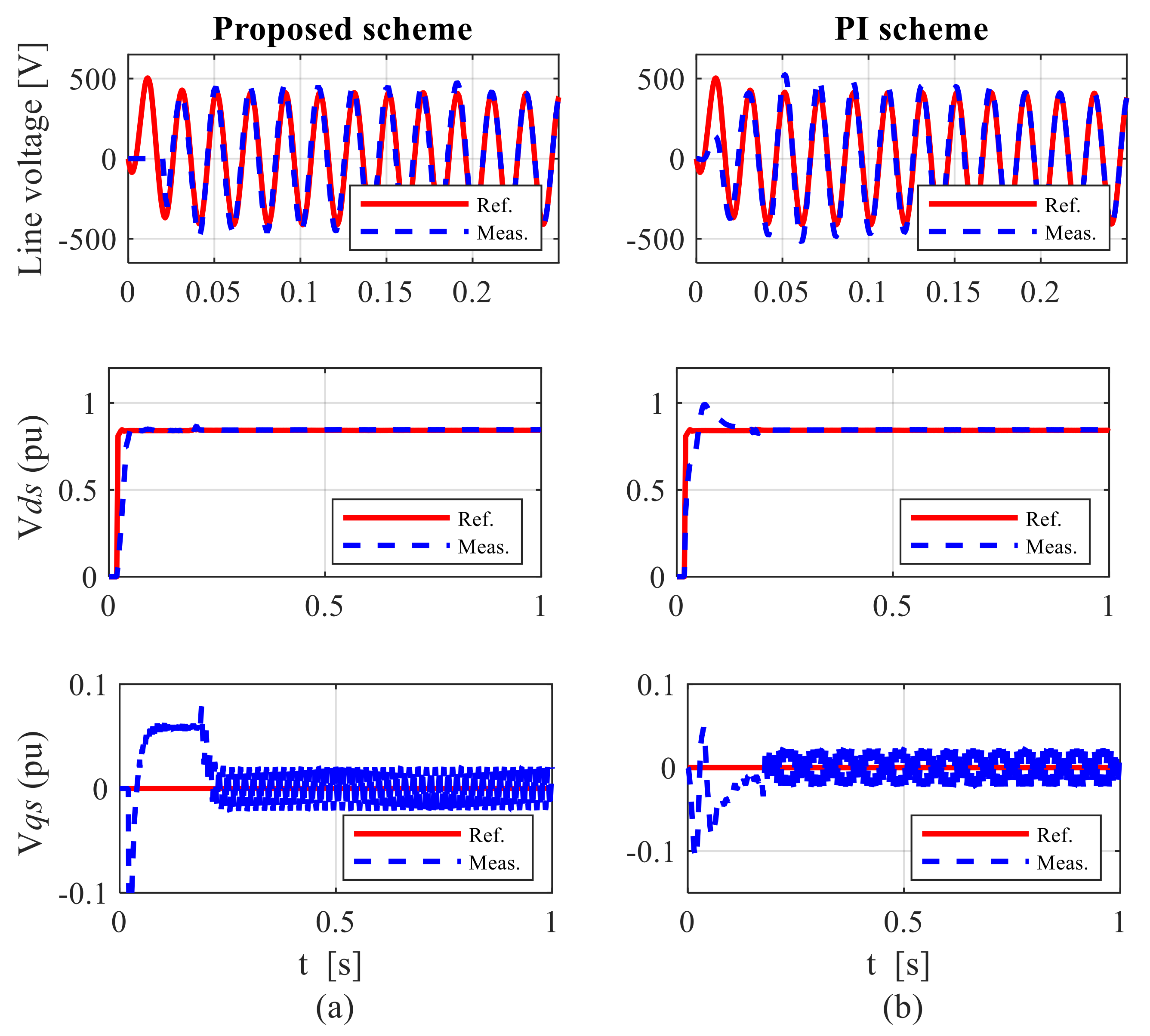 Eng 02 00036 g013 550