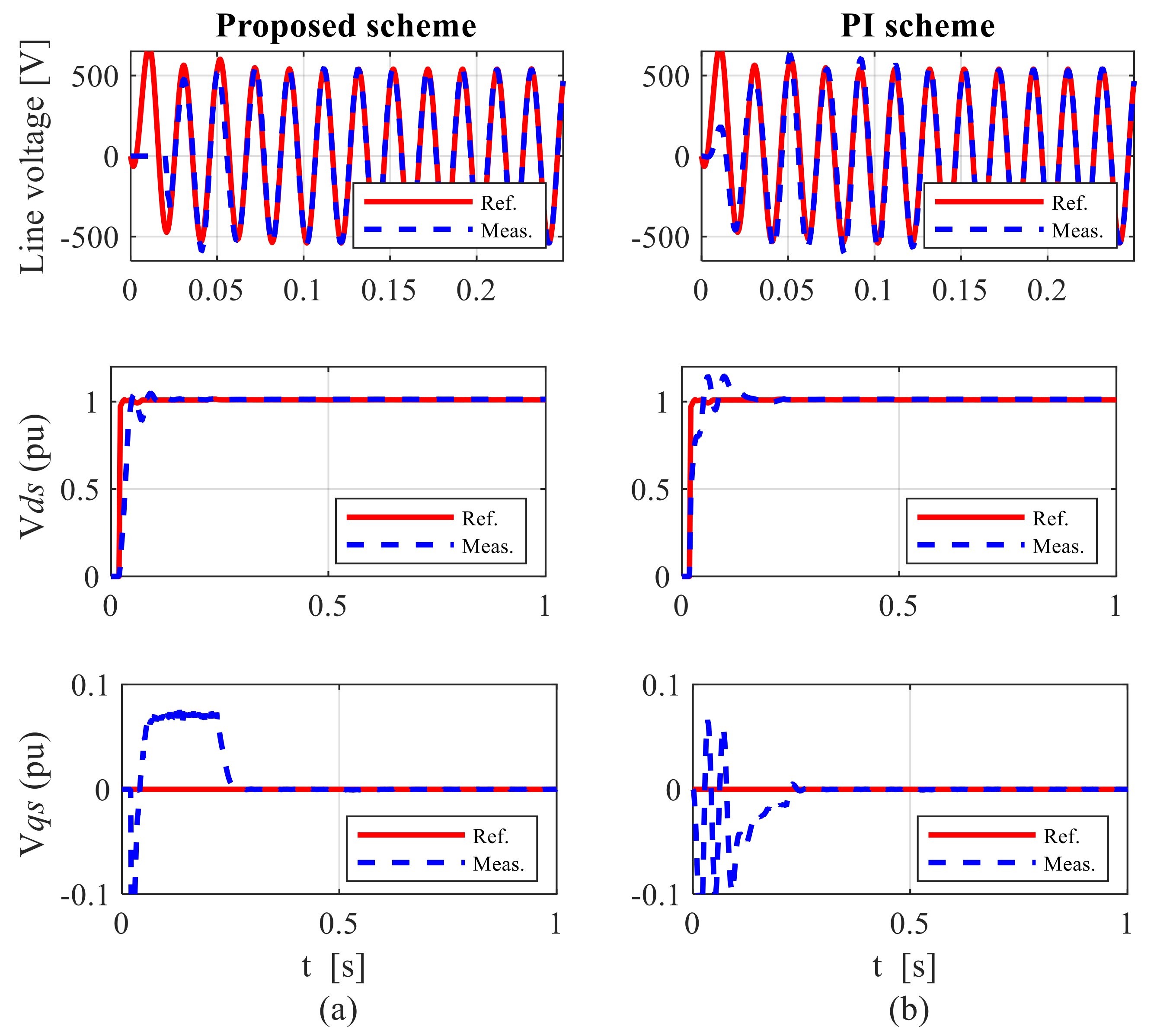 Eng 02 00036 g014 550