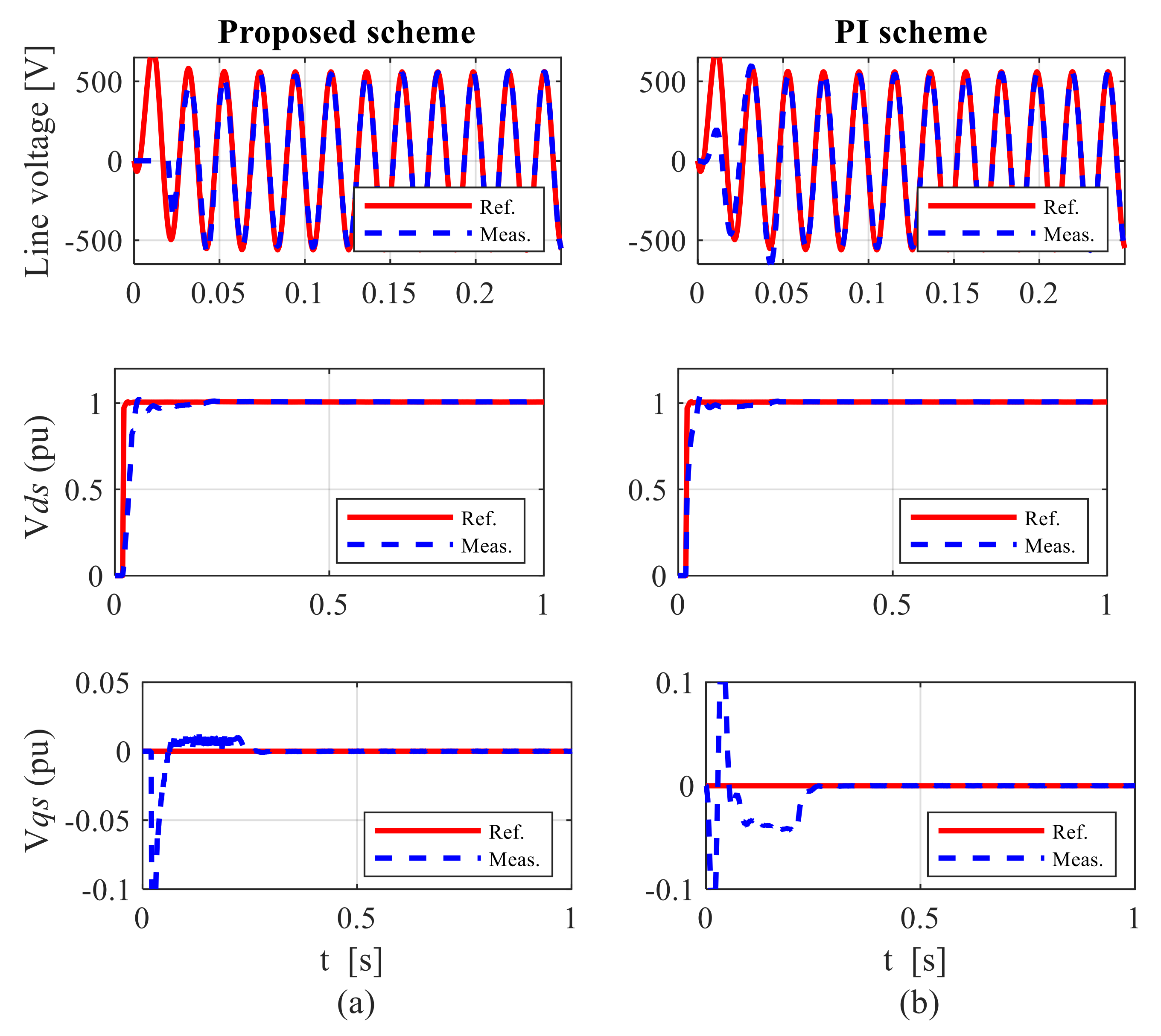 Eng 02 00036 g015 550