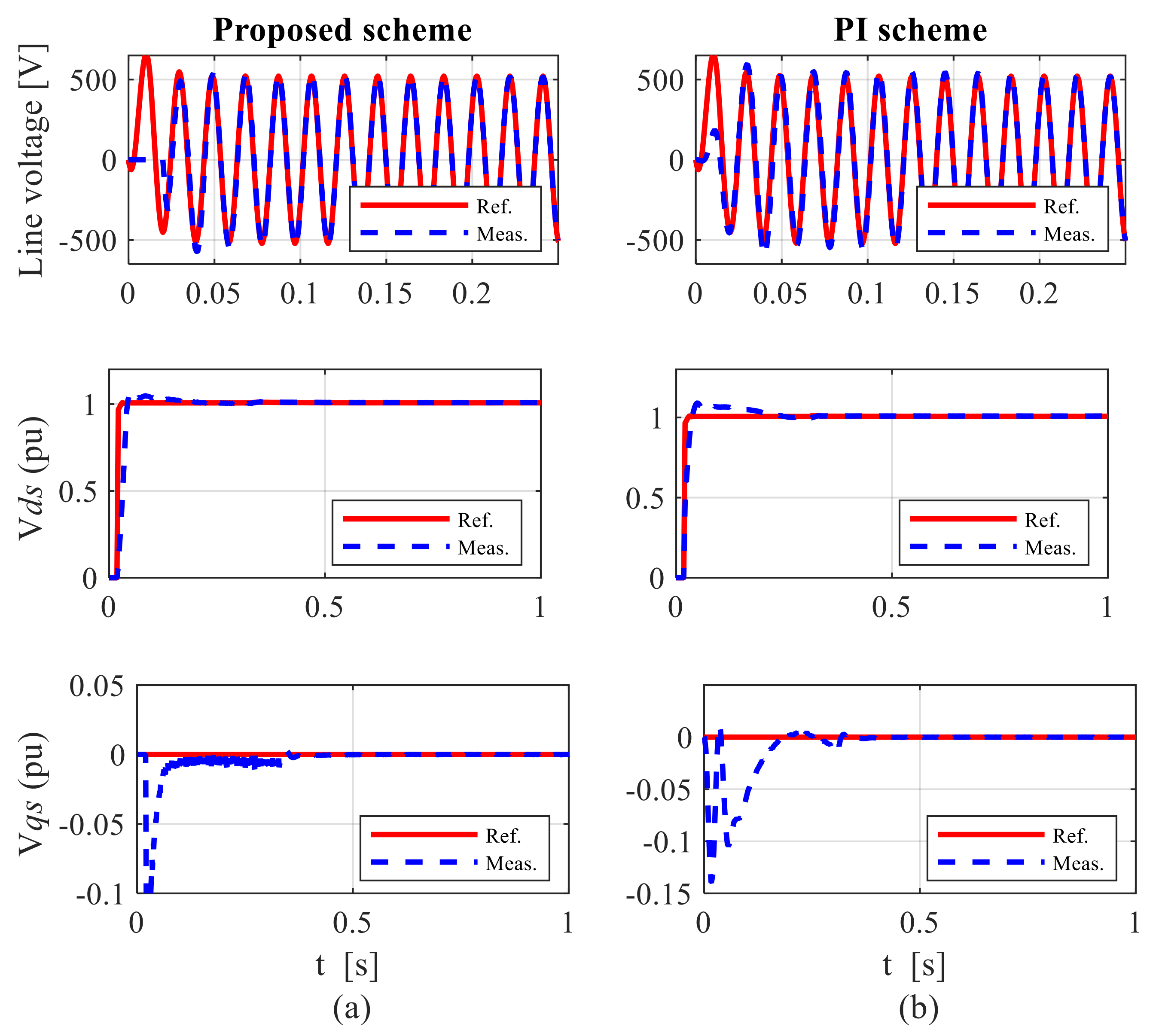 Eng 02 00036 g016 550