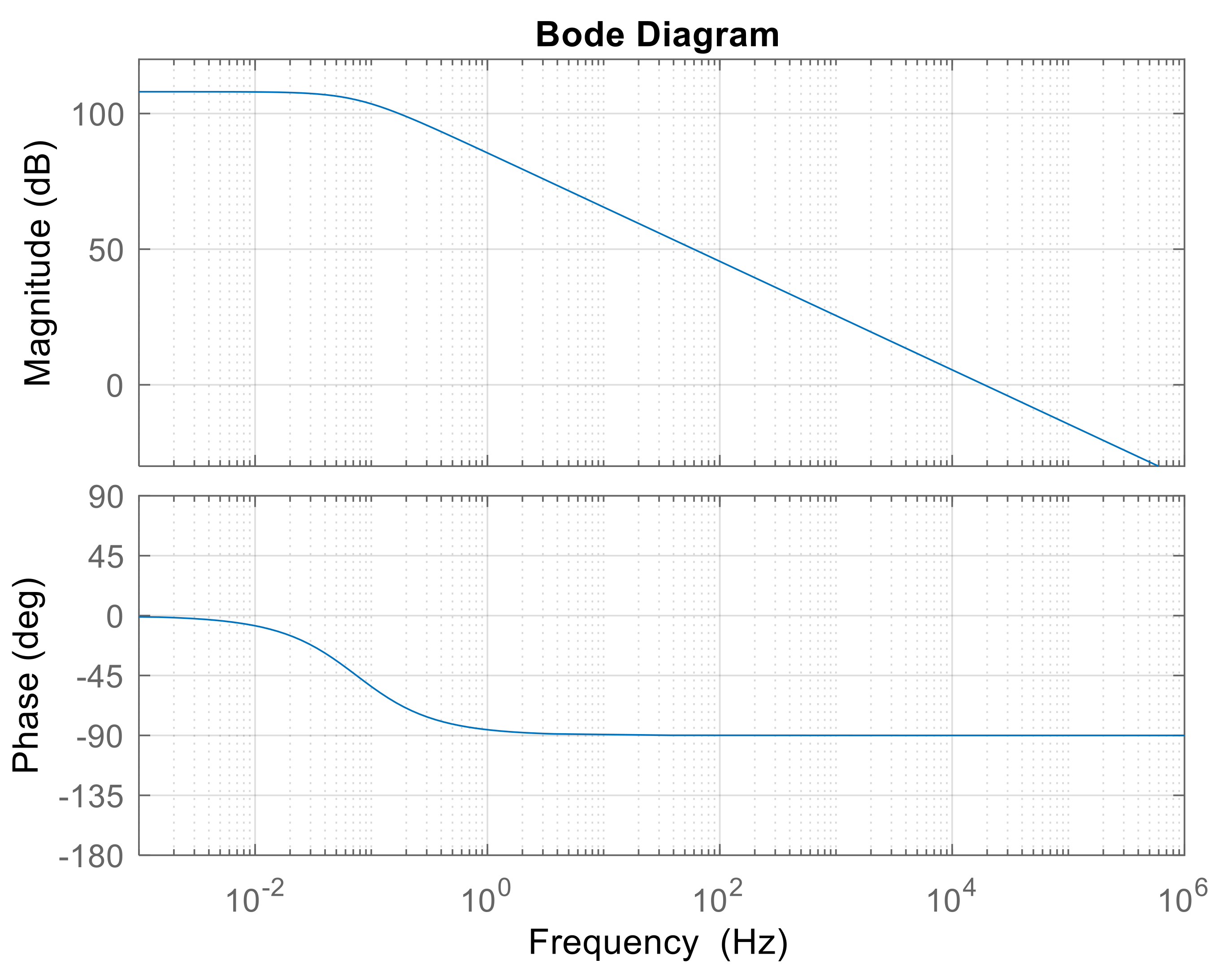 Eng 02 00036 g0a2 550