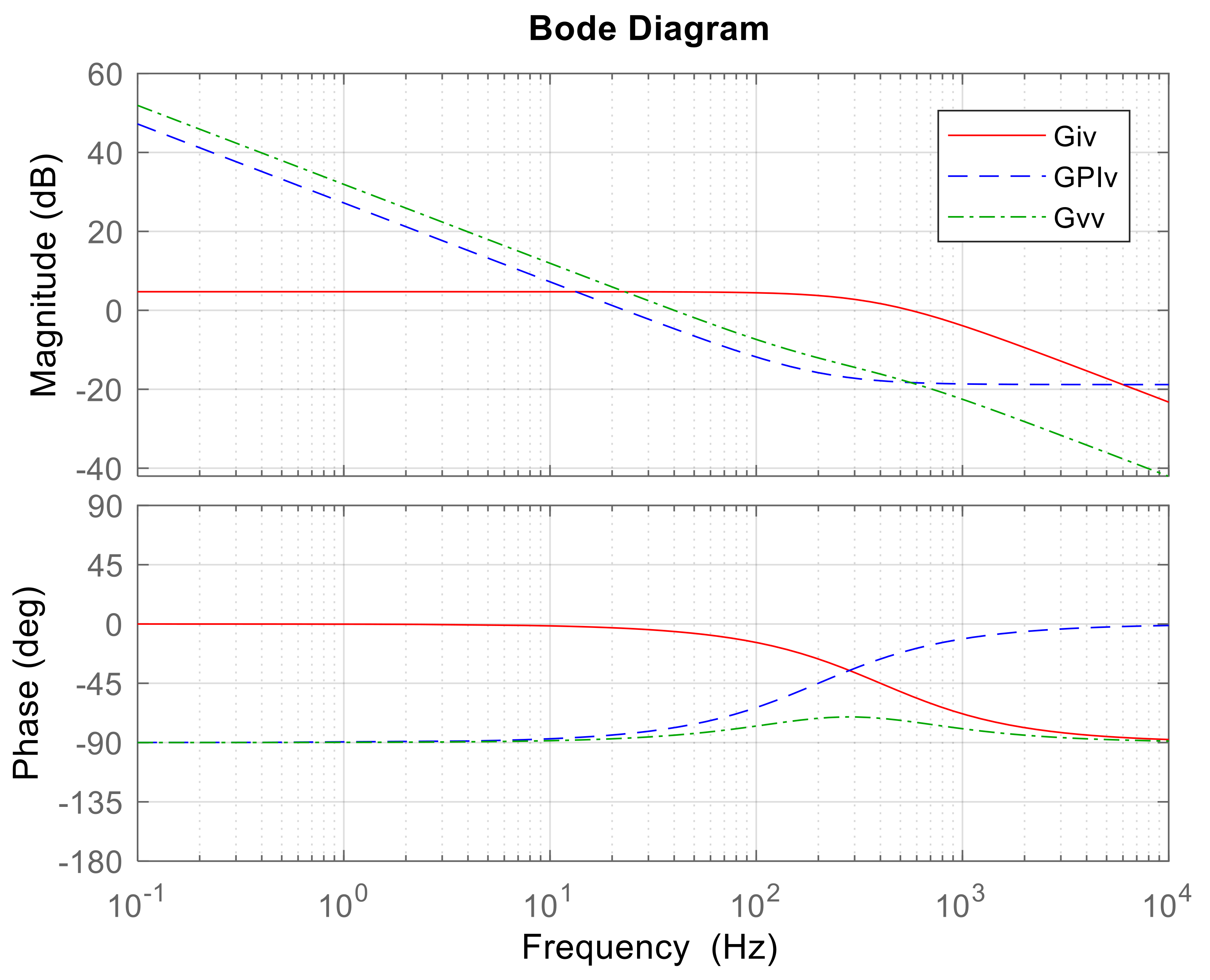 Eng 02 00036 g0a5 550