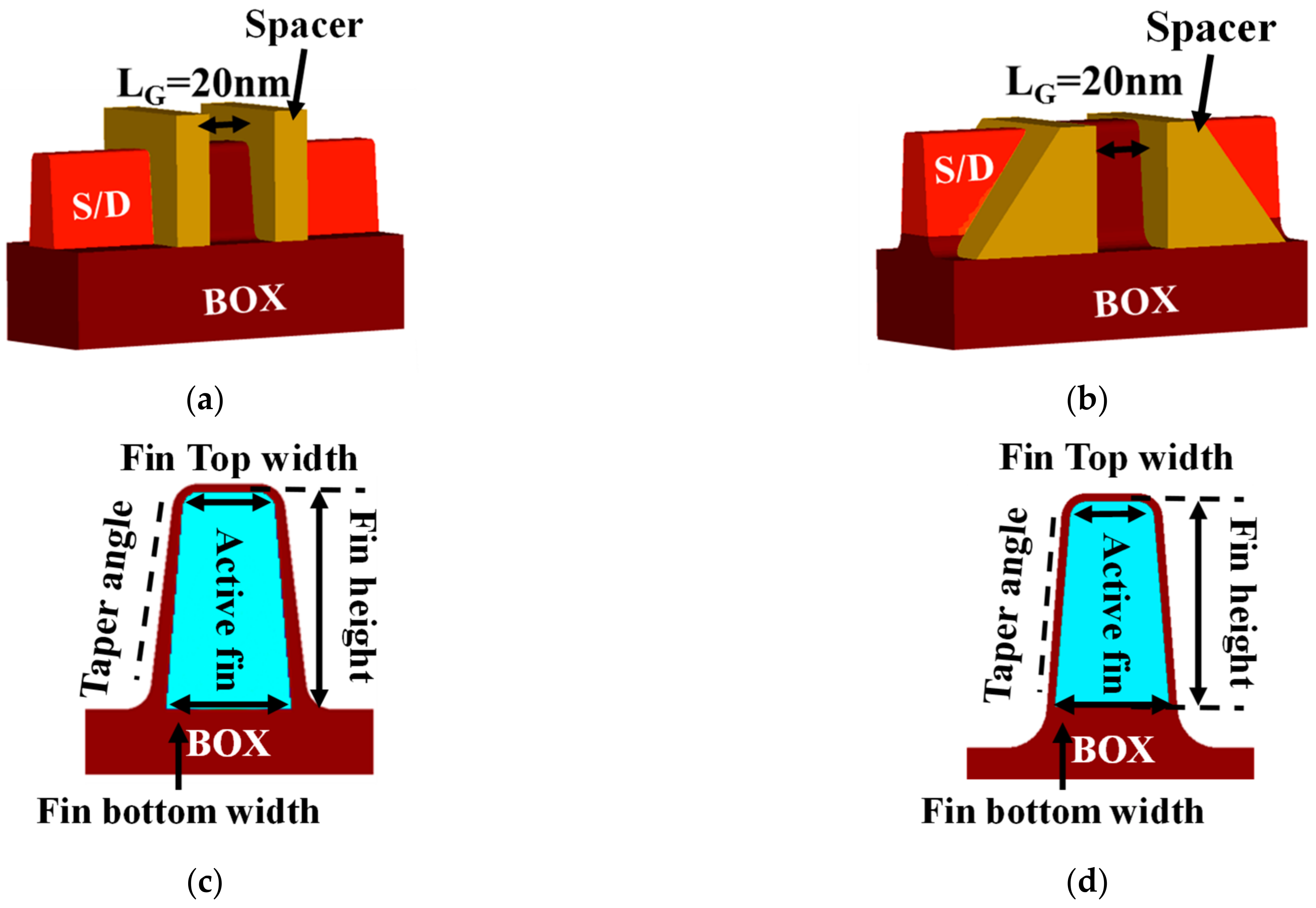 Eng 02 00039 g002 550