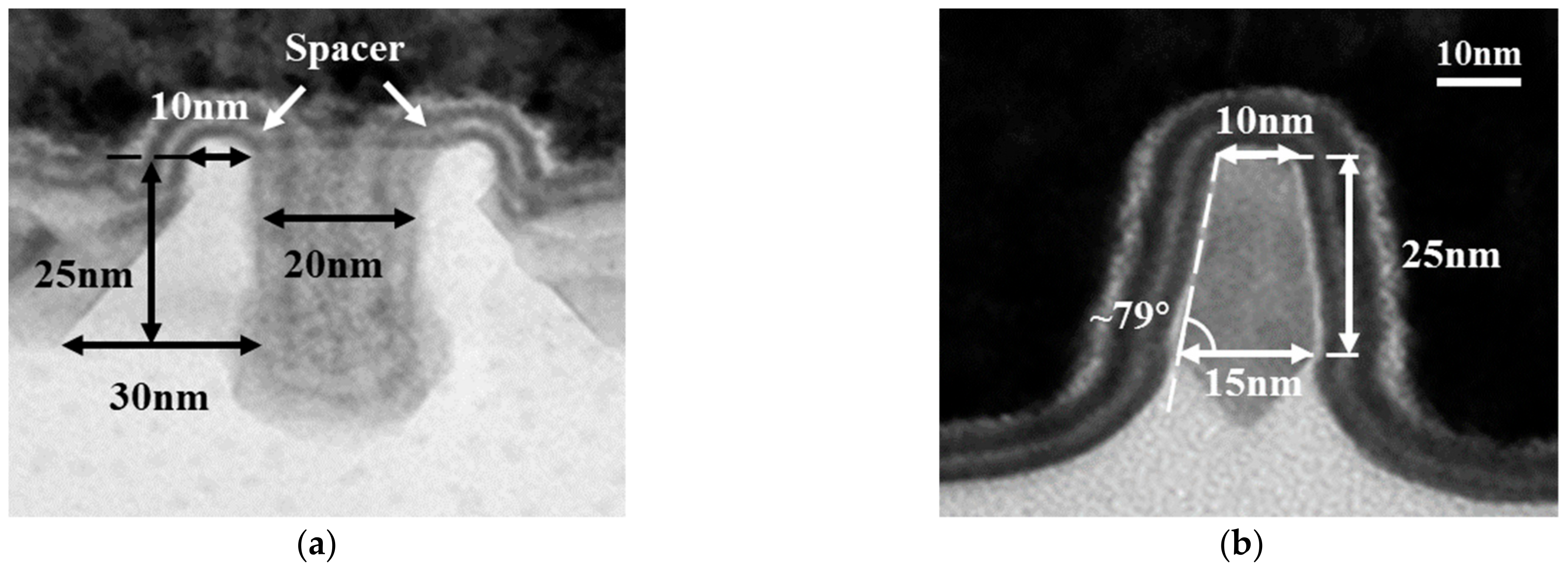 Eng 02 00039 g003 550