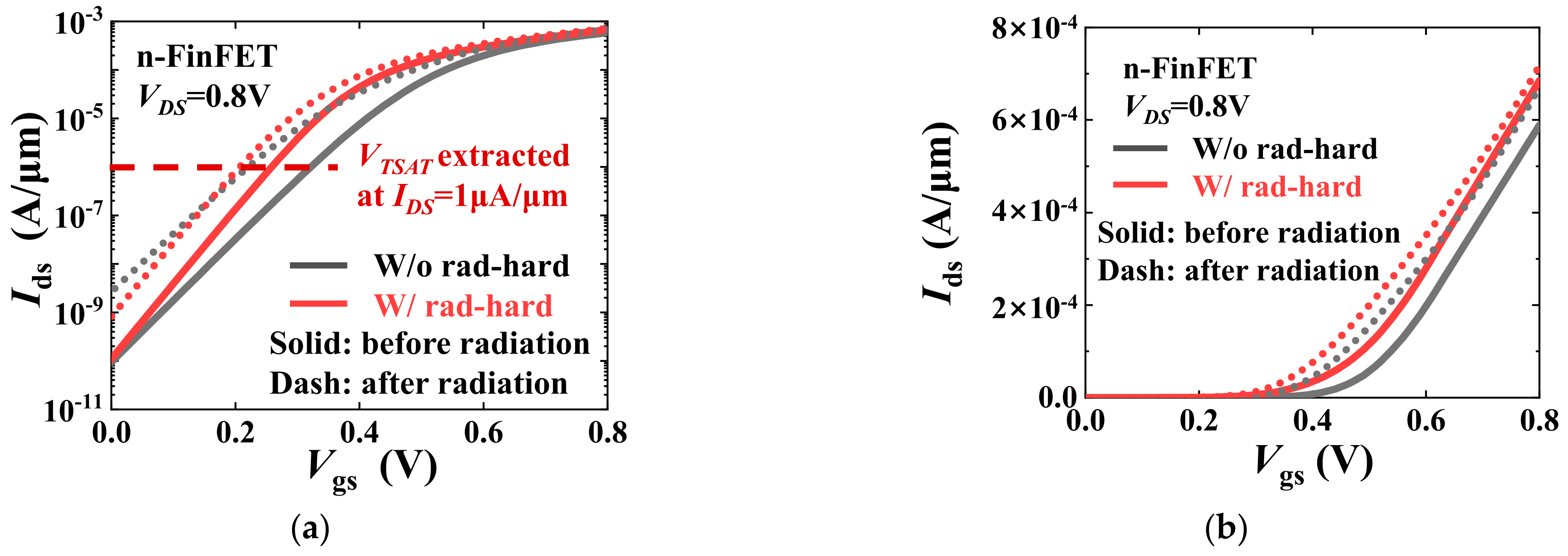 Eng 02 00039 g004 550