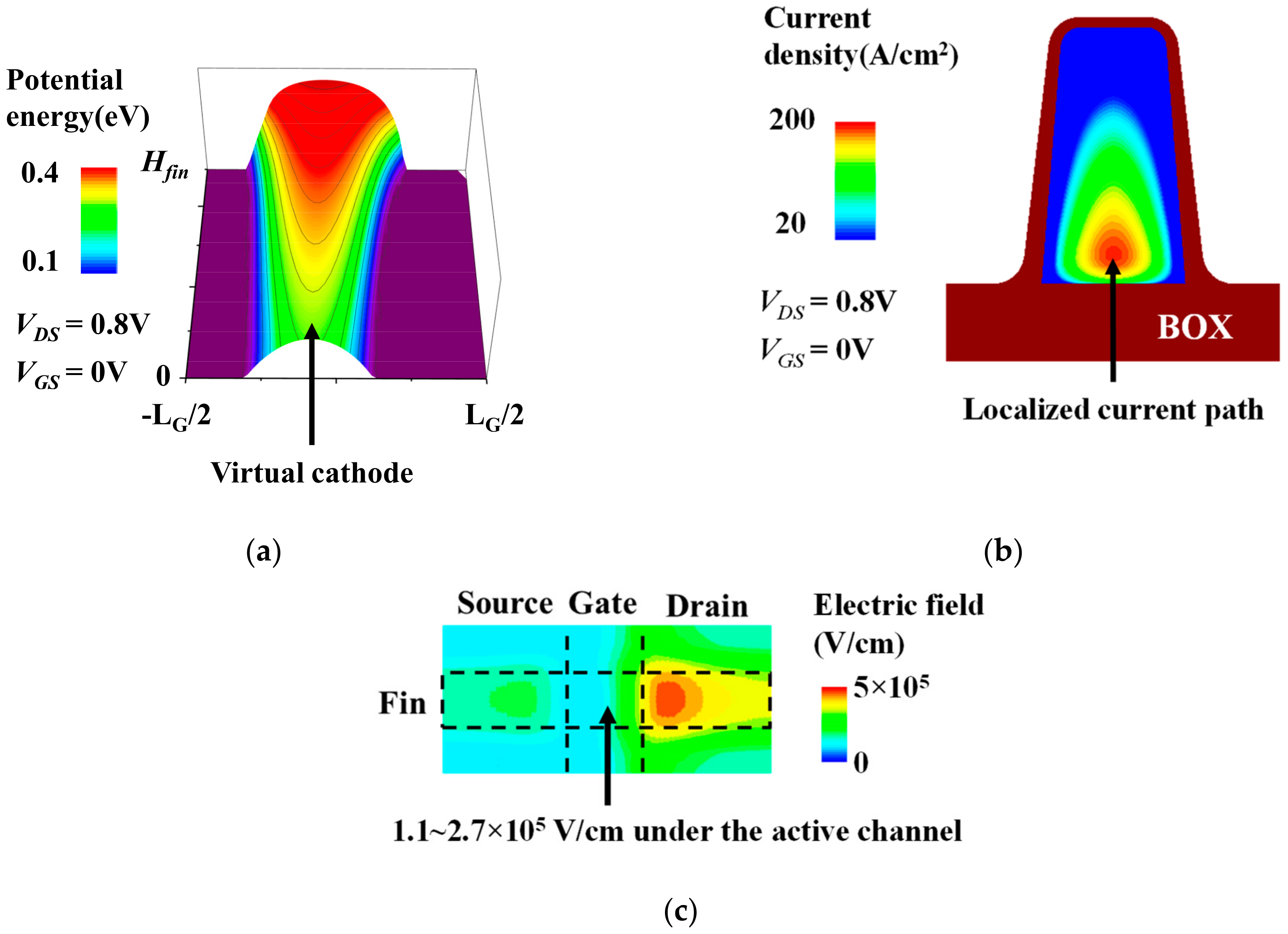 Eng 02 00039 g006 550