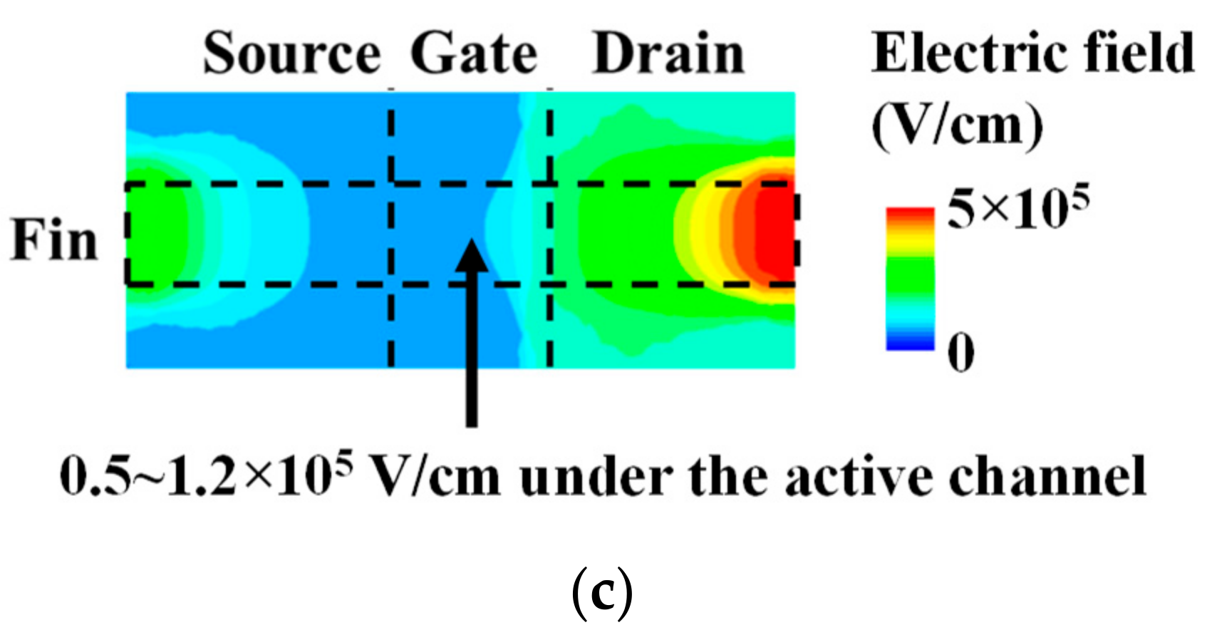 Eng 02 00039 g008b 550