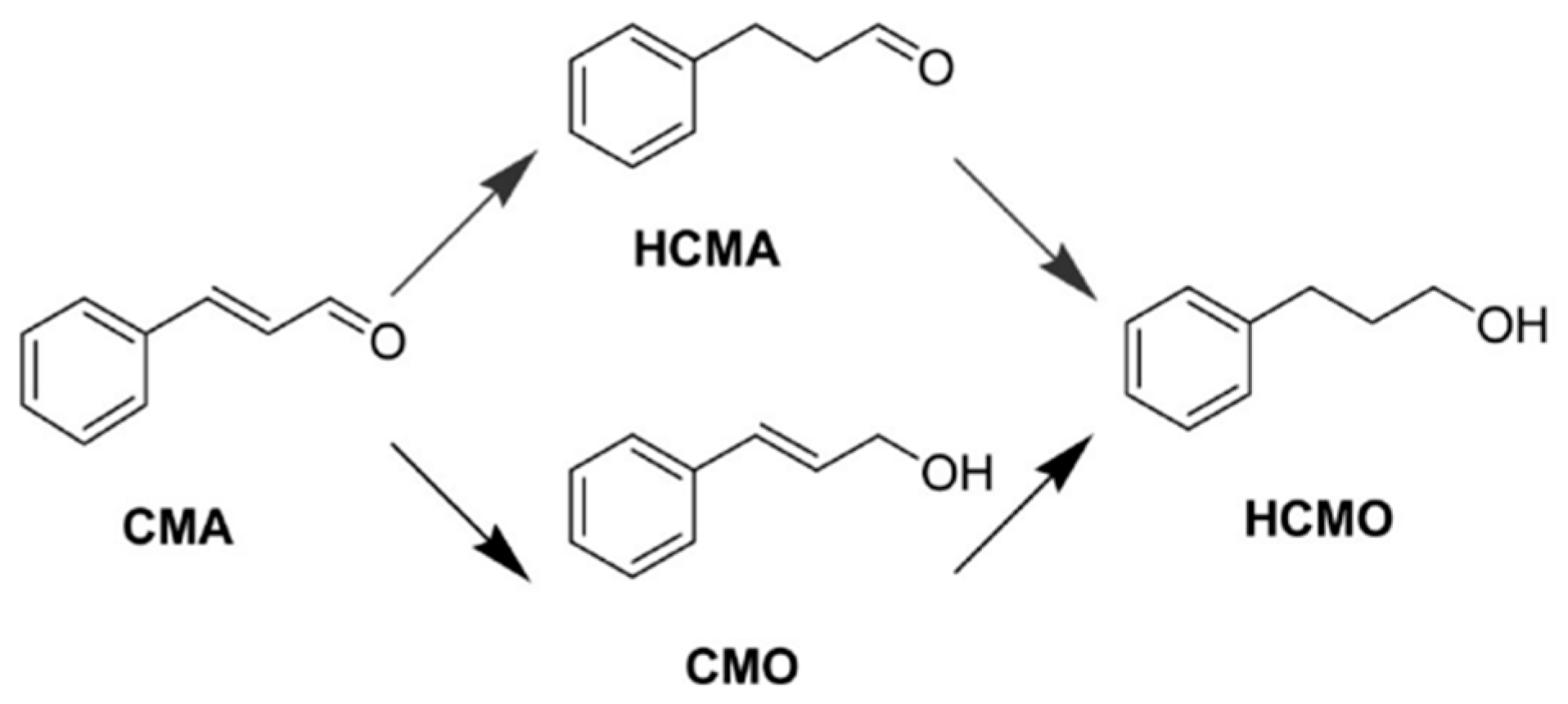 Eng 03 00006 sch003 550