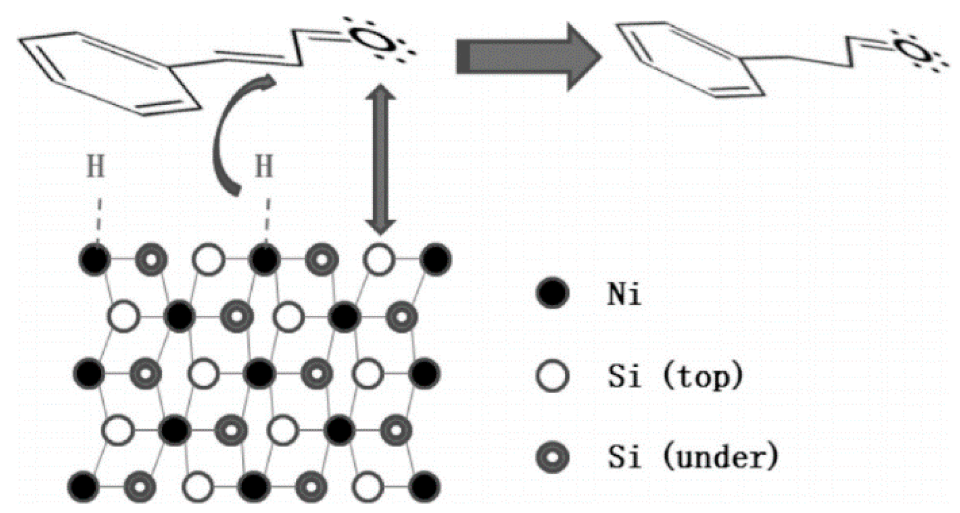 Eng 03 00006 sch004 550
