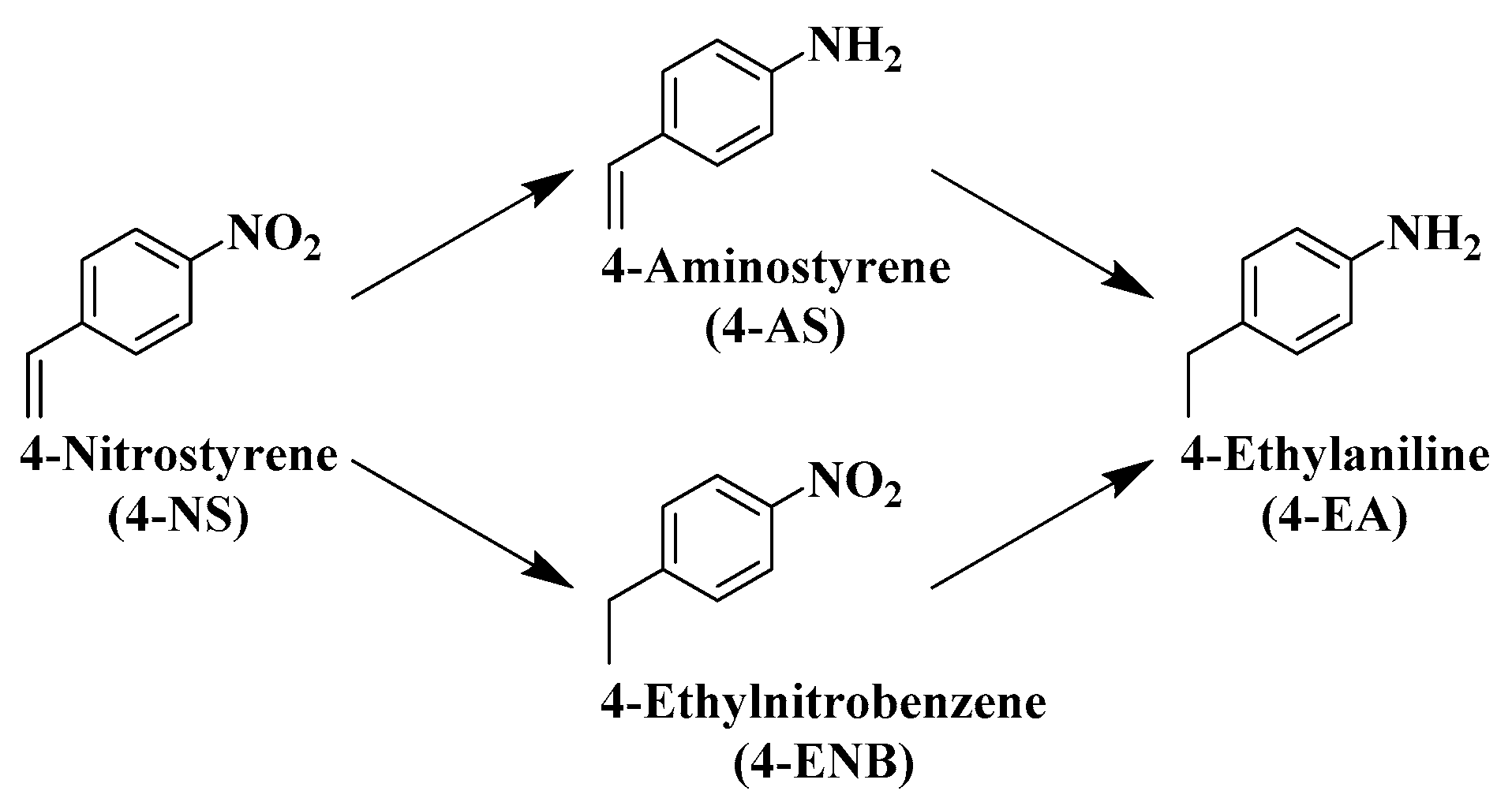 Eng 03 00006 sch005 550