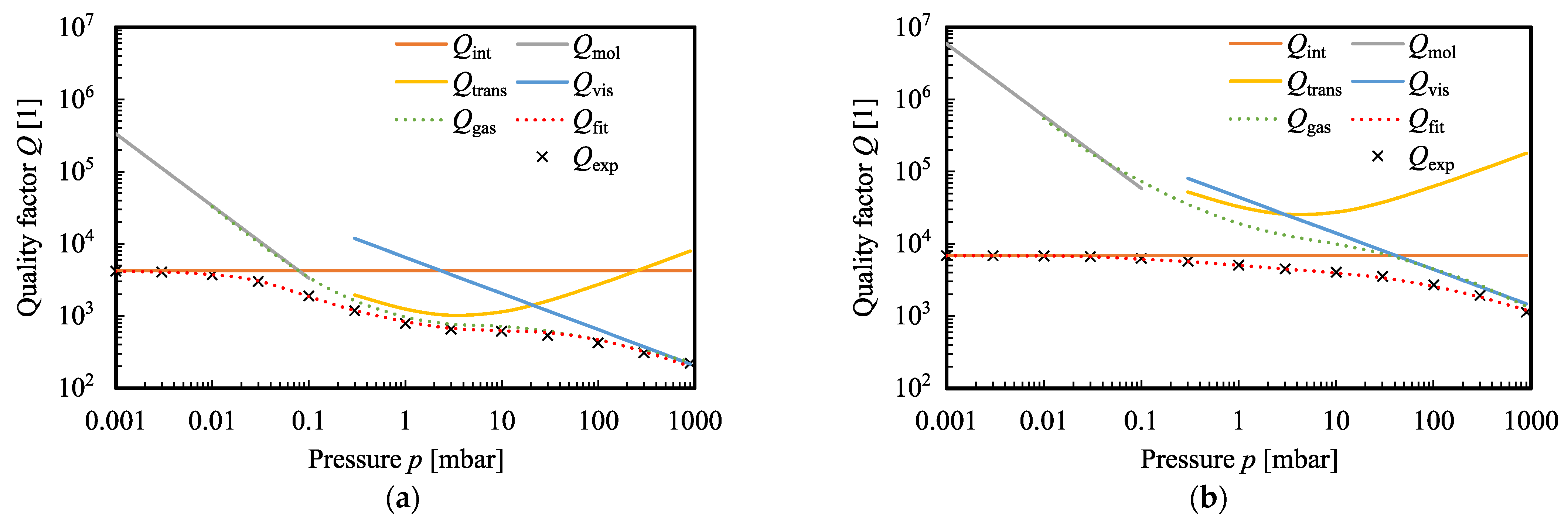 Eng 03 00011 g003a 550