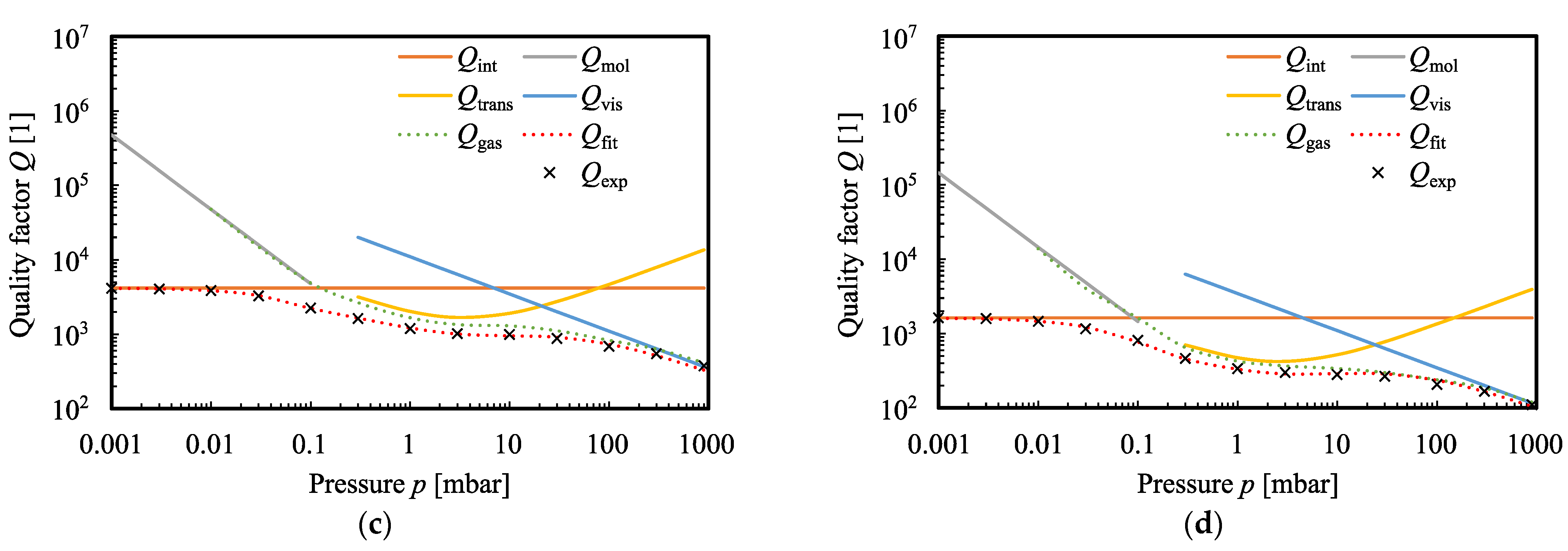 Eng 03 00011 g003b 550