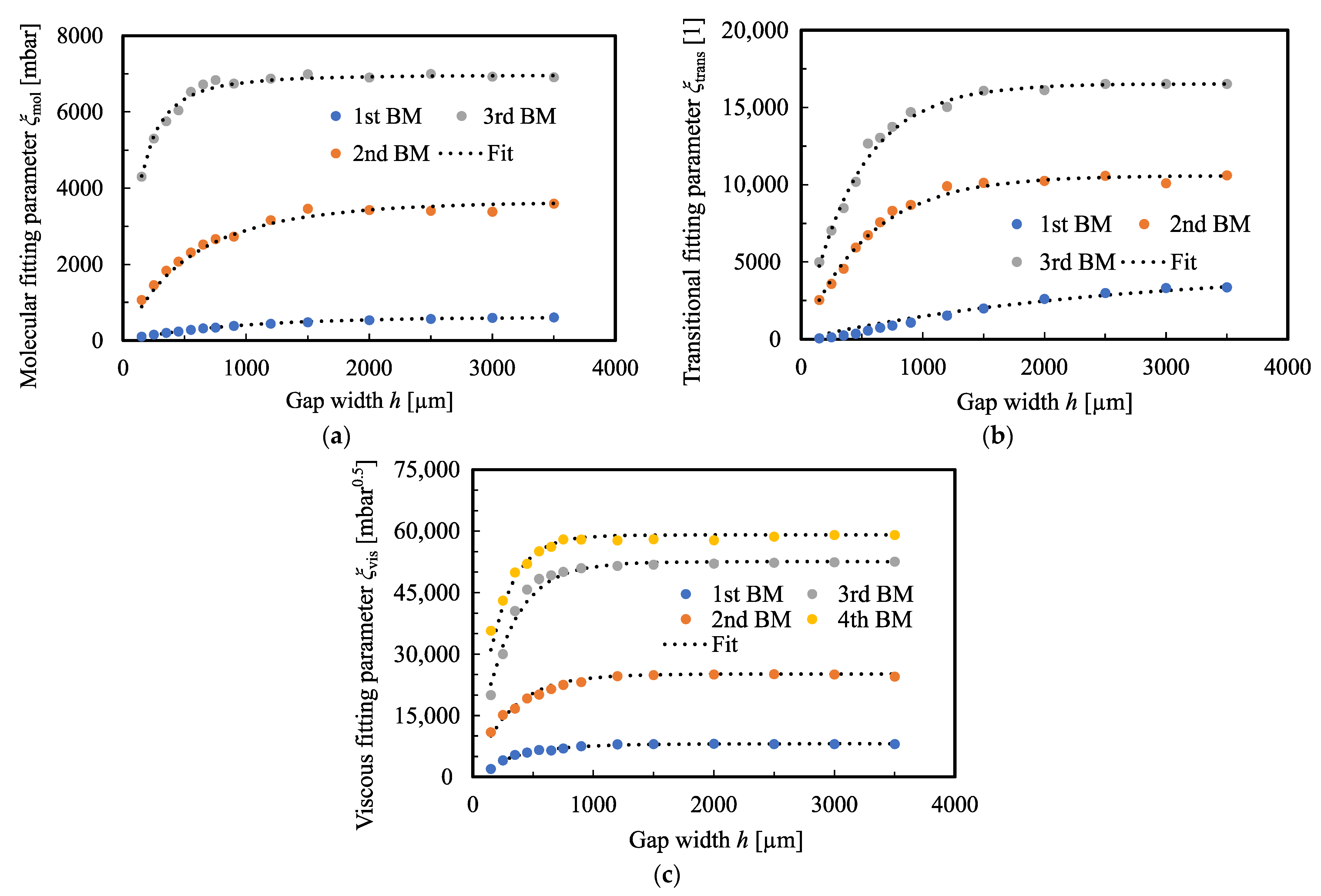 Eng 03 00011 g006 550